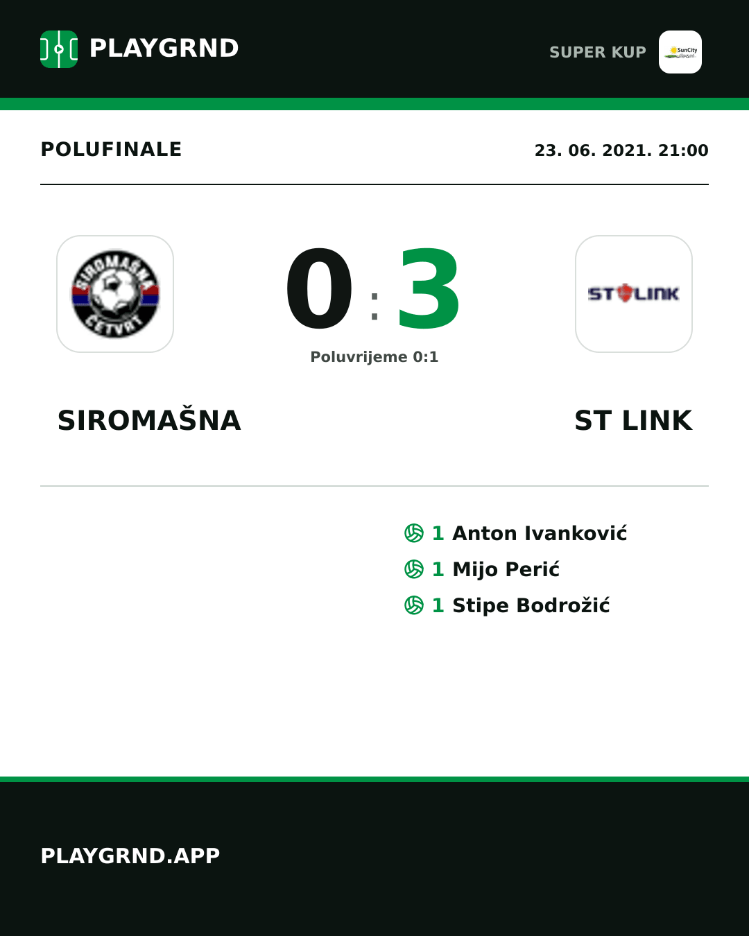 Instagram slika: Siromašna 0:3 ST Link
