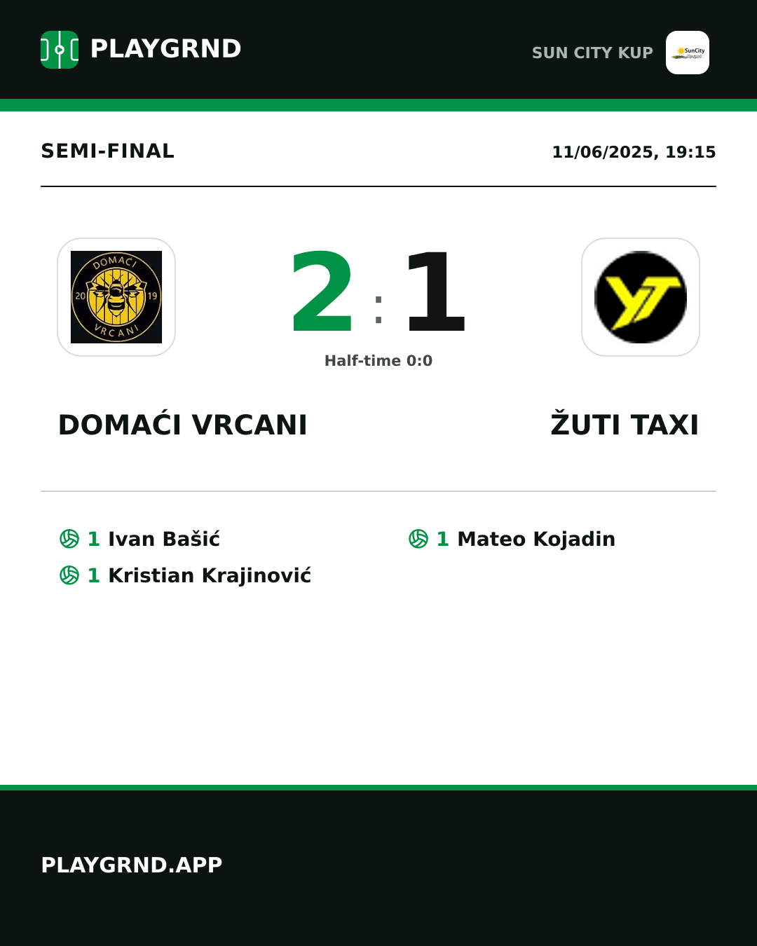 Instagram artwork: Domaći Vrcani 2:1 Žuti Taxi