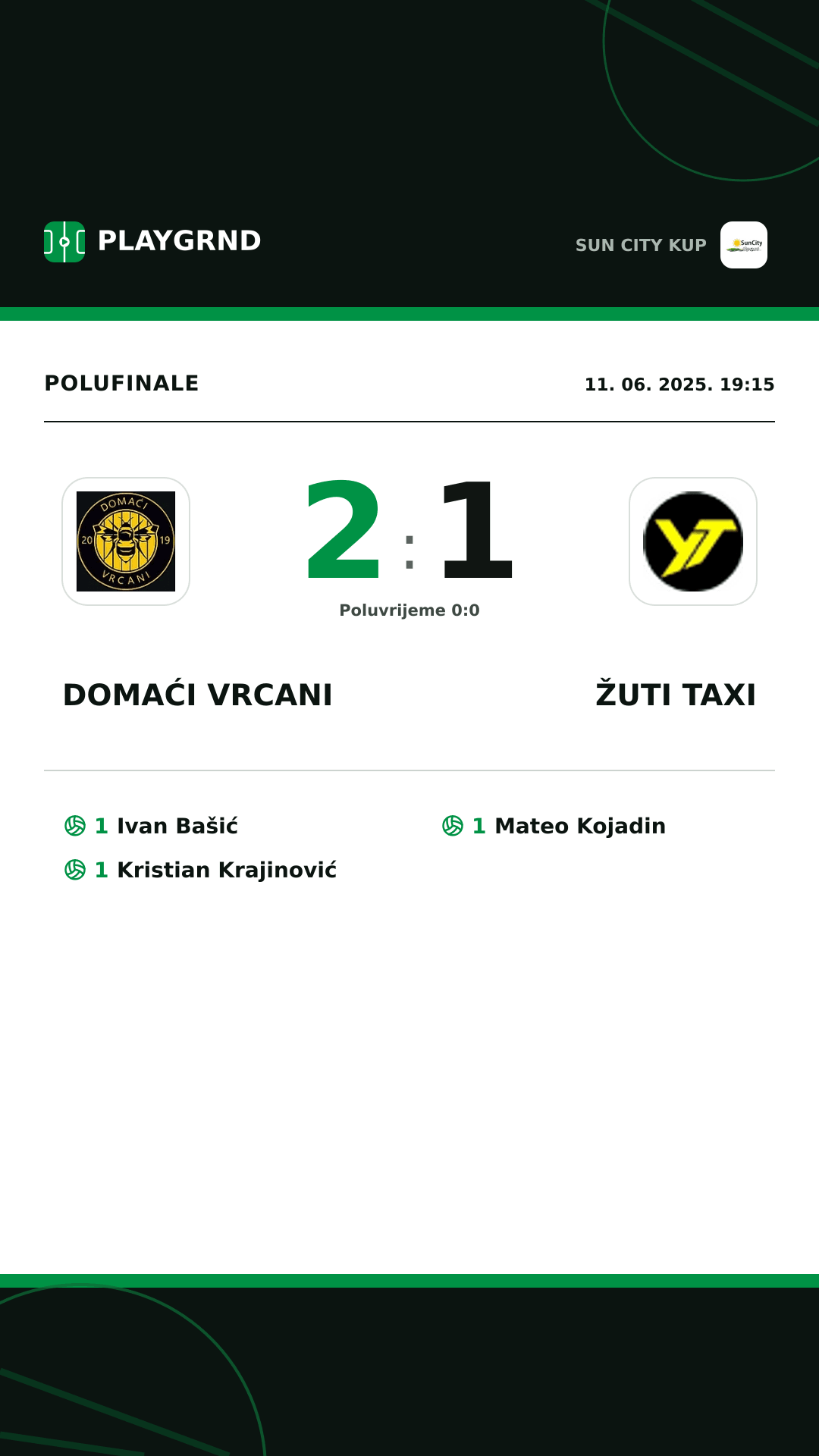 Instagram slika: Domaći Vrcani 2:1 Žuti Taxi