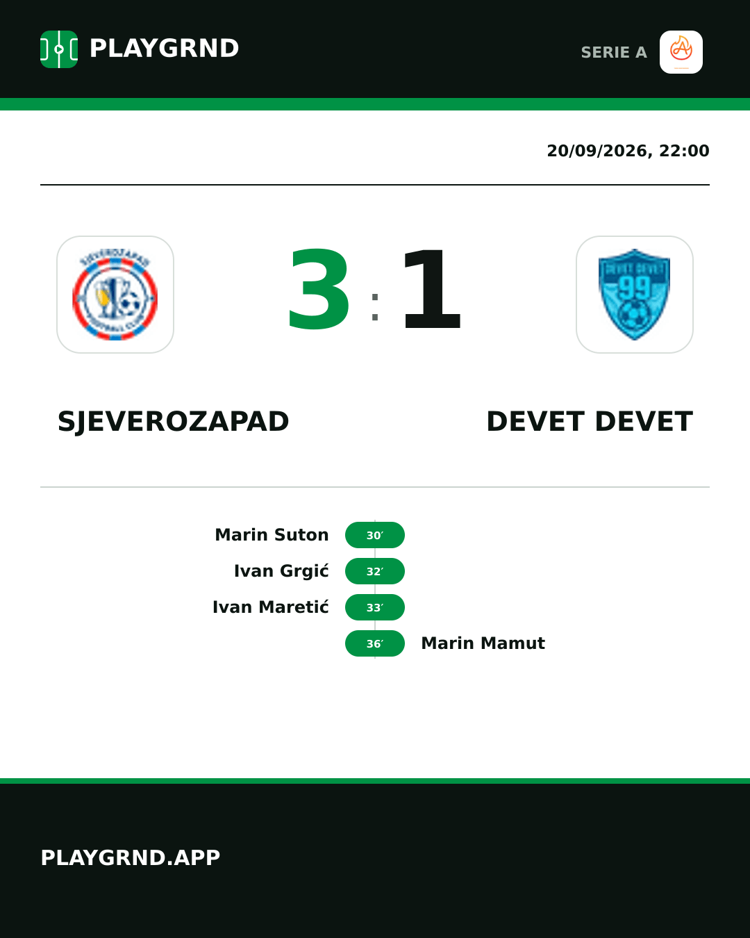Instagram artwork: Sjeverozapad 3:1 Devet Devet