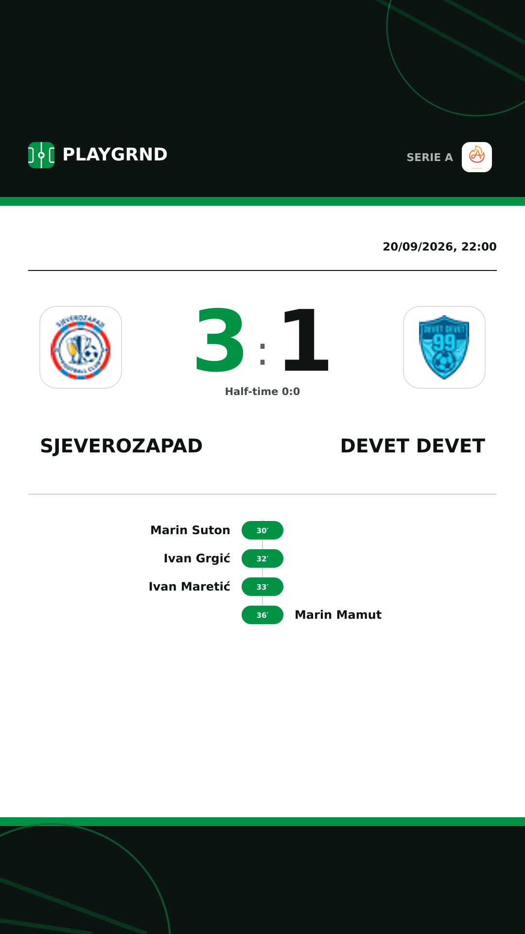 Instagram artwork: Sjeverozapad 3:1 Devet Devet