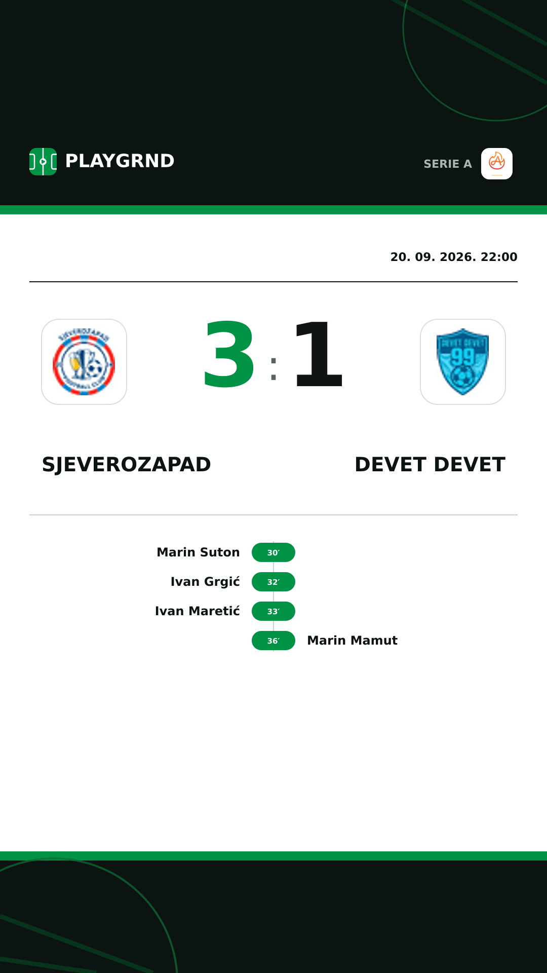 Instagram slika: Sjeverozapad 3:1 Devet Devet