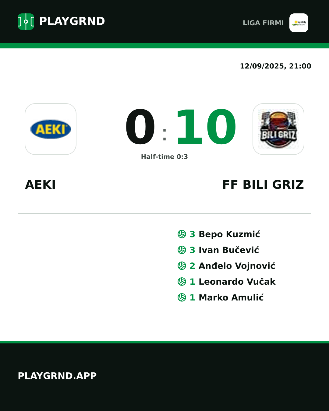 Instagram artwork: AEKI 0:10 FF Bili Griz