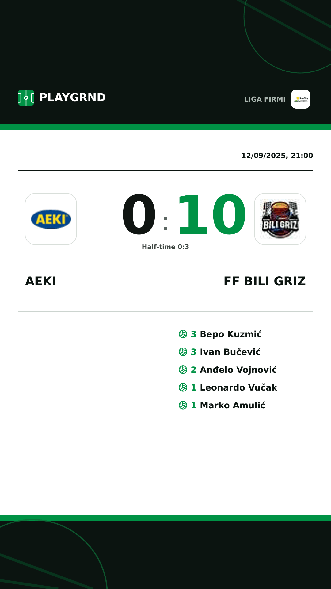 Instagram artwork: AEKI 0:10 FF Bili Griz