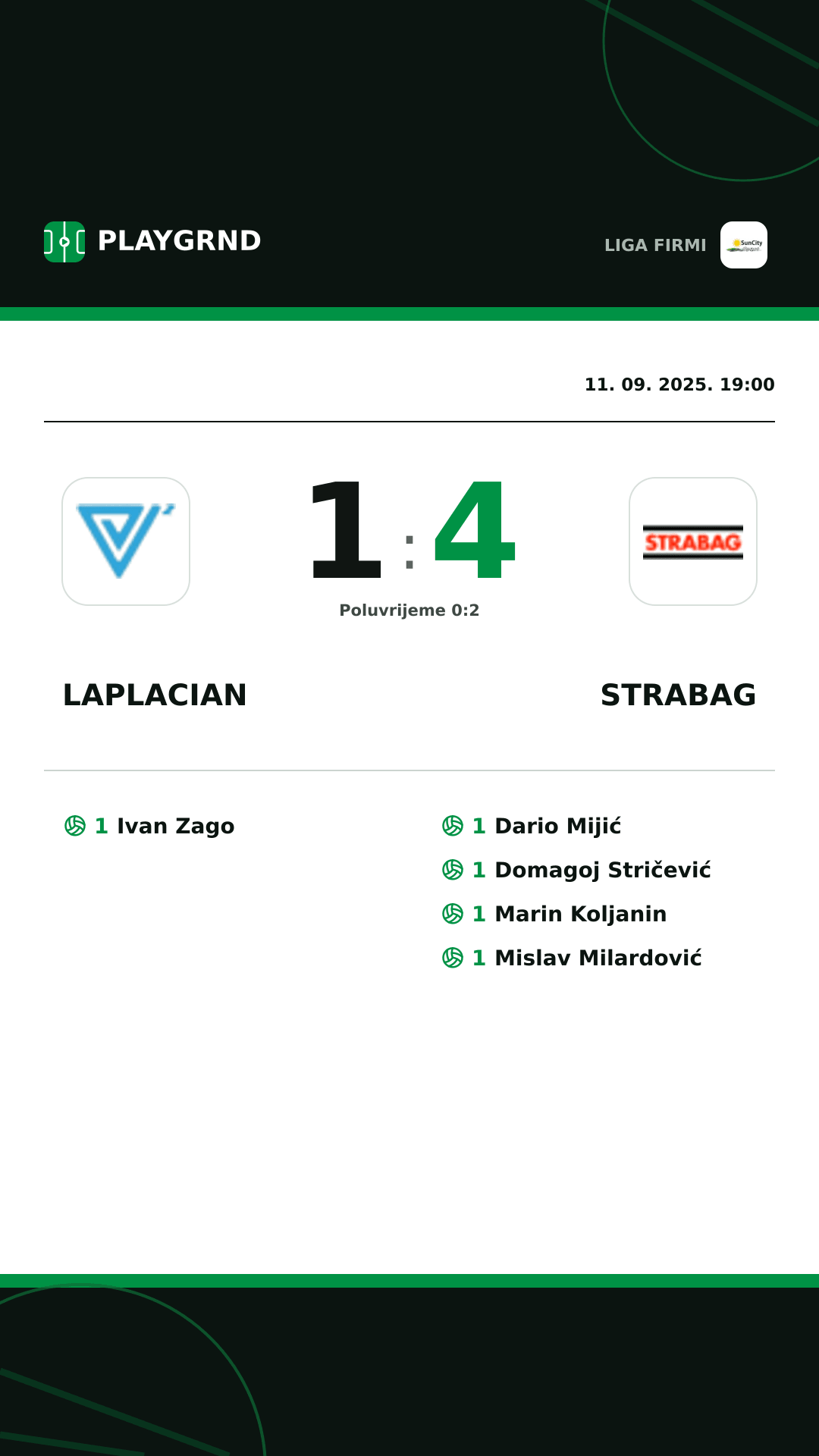 Instagram slika: Laplacian 1:4 Strabag