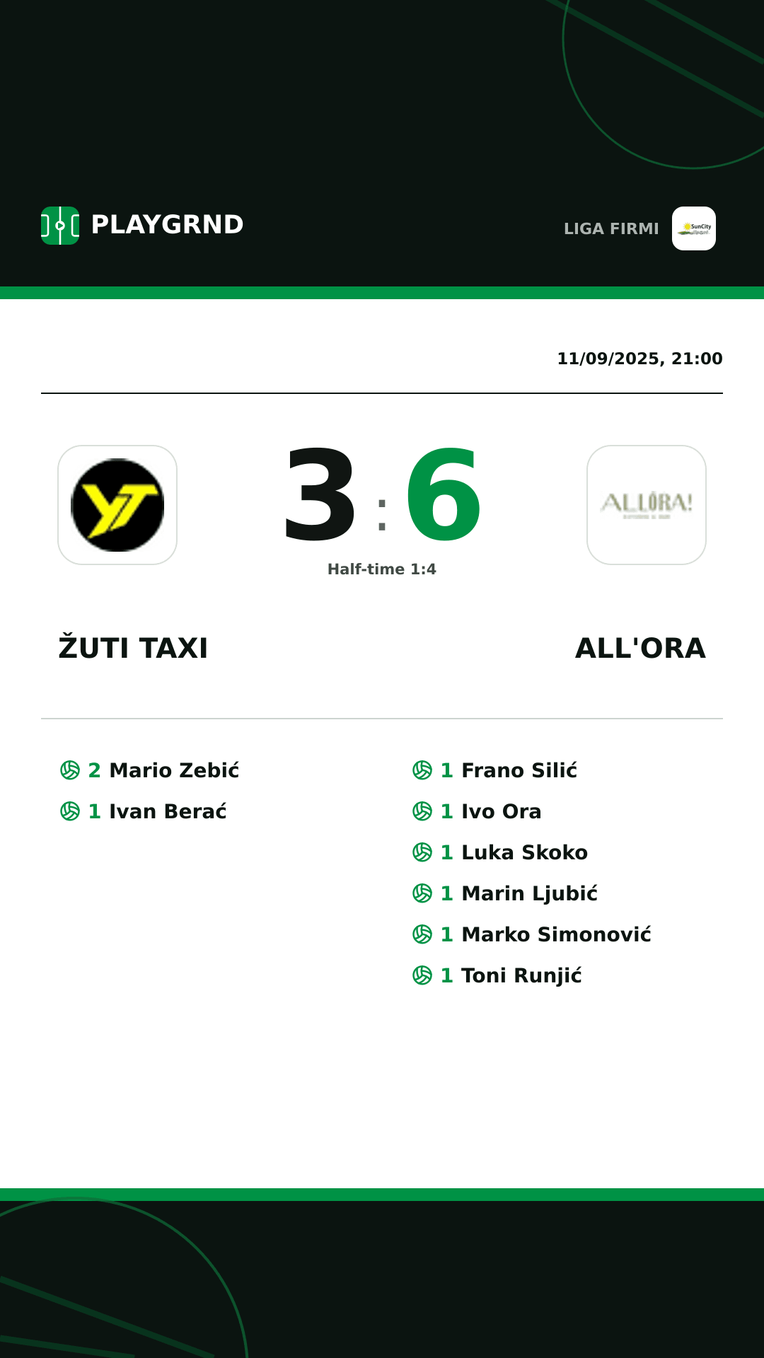 Instagram artwork: Žuti Taxi 3:6 All'Ora