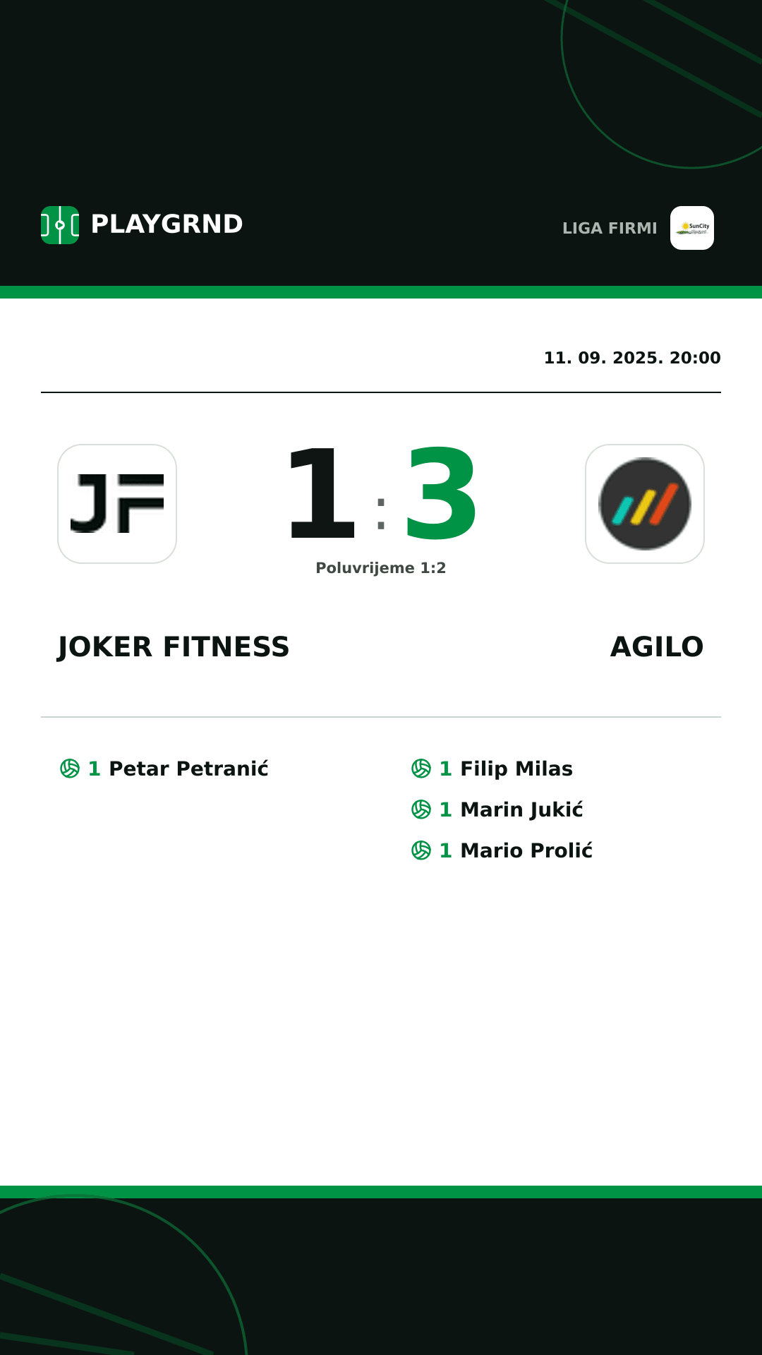 Instagram slika: Joker Fitness 1:3 Agilo