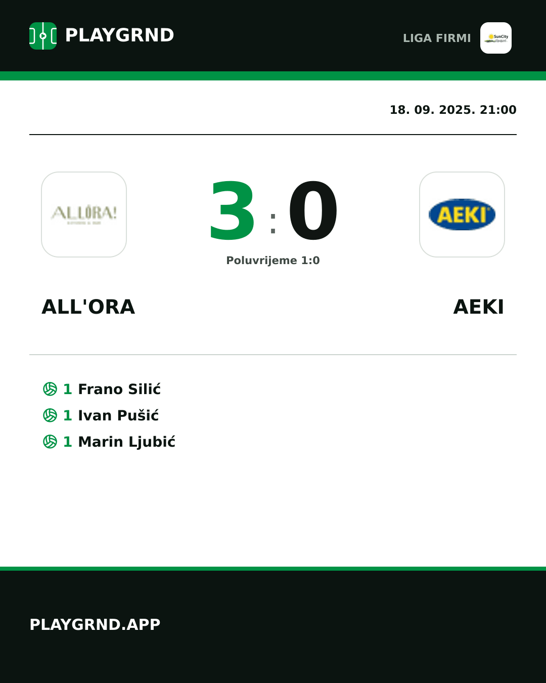 Instagram slika: All'Ora 3:0 AEKI