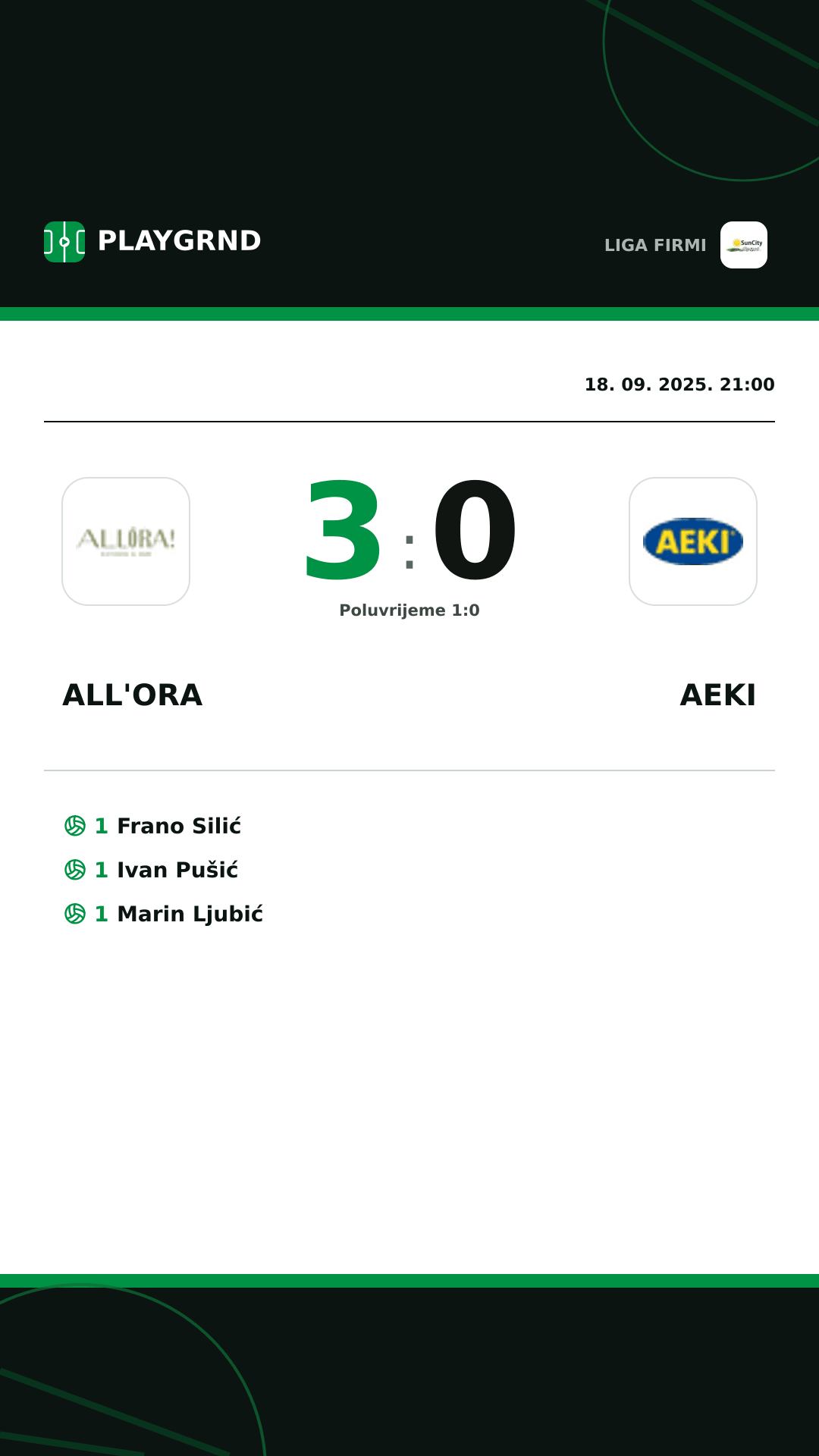 Instagram slika: All'Ora 3:0 AEKI