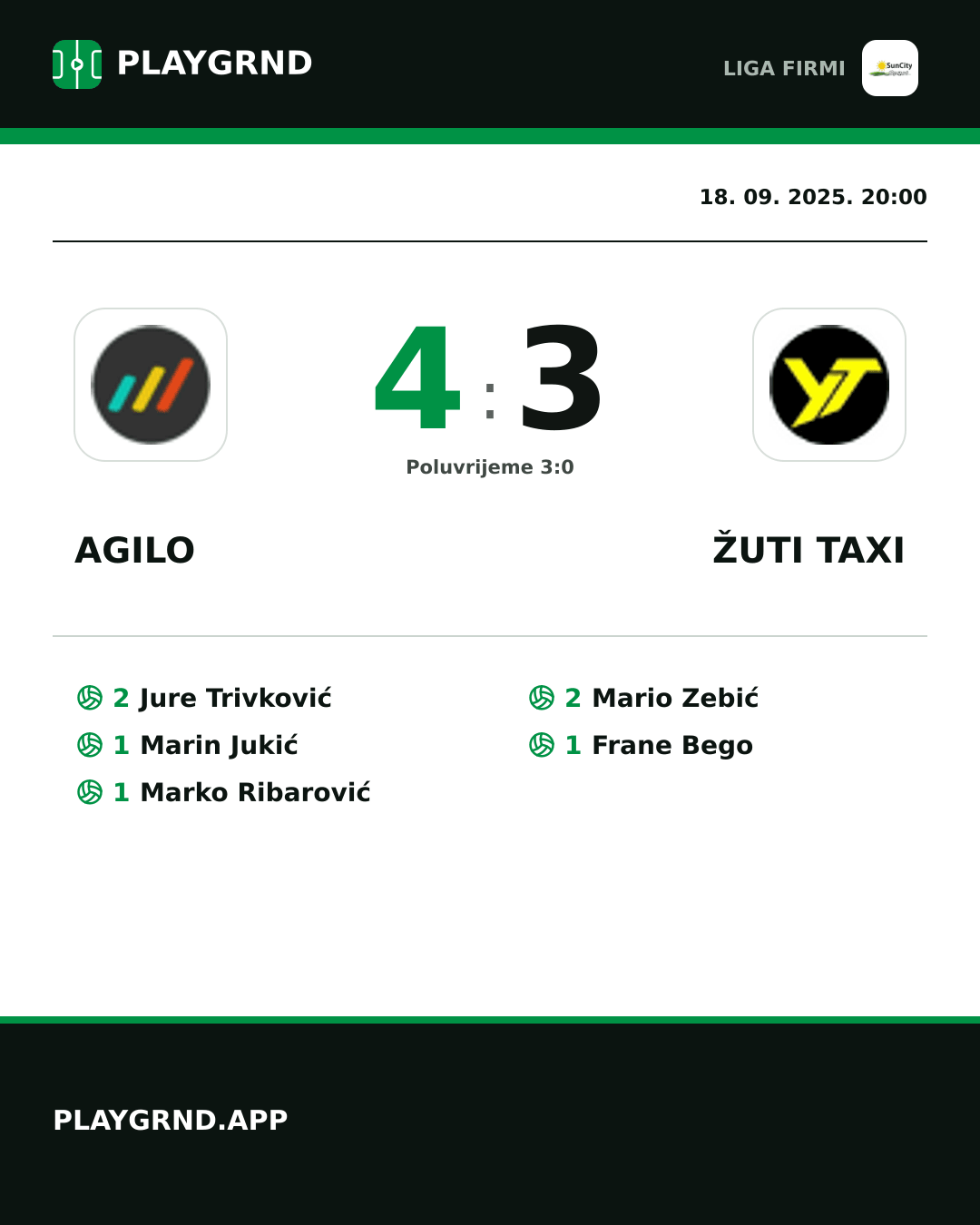 Instagram slika: Agilo 4:3 Žuti Taxi