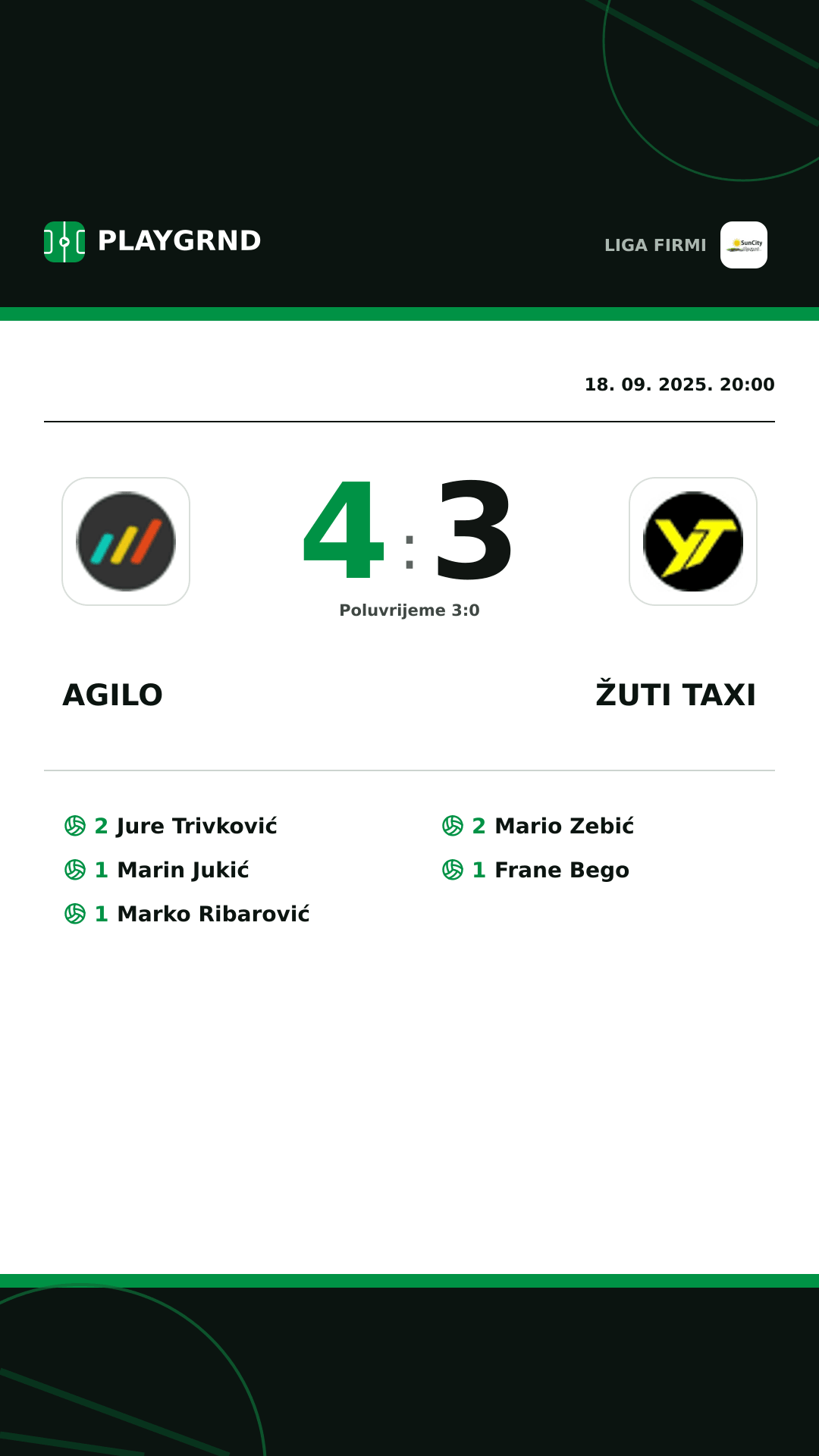 Instagram slika: Agilo 4:3 Žuti Taxi