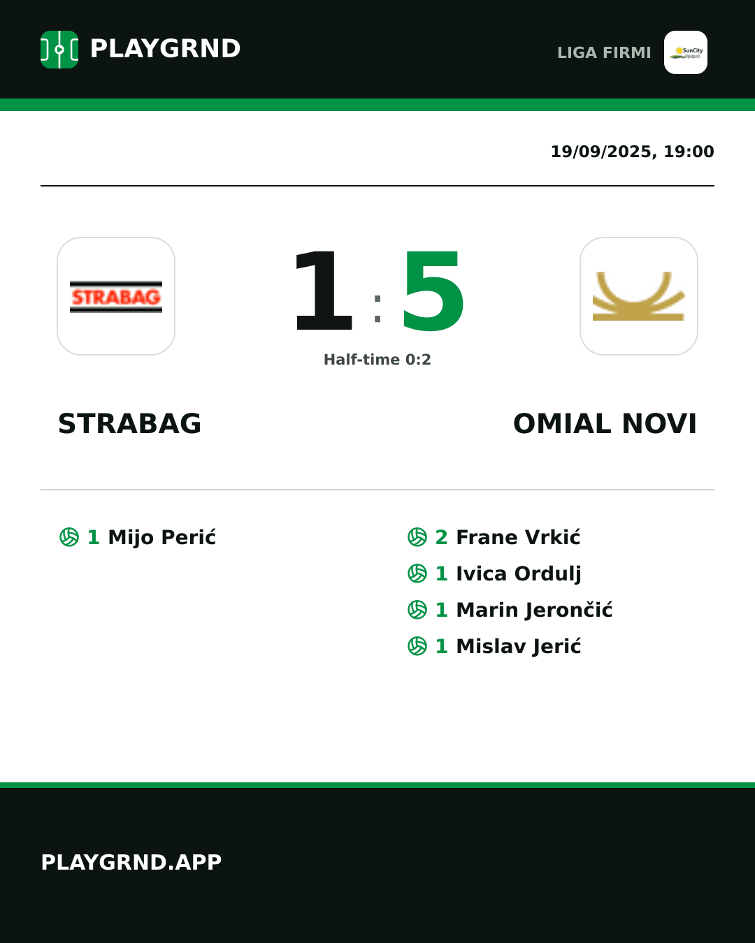 Instagram artwork: Strabag 1:5 Omial Novi