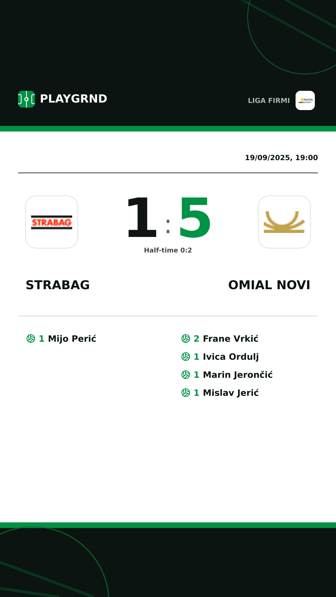 Instagram artwork: Strabag 1:5 Omial Novi