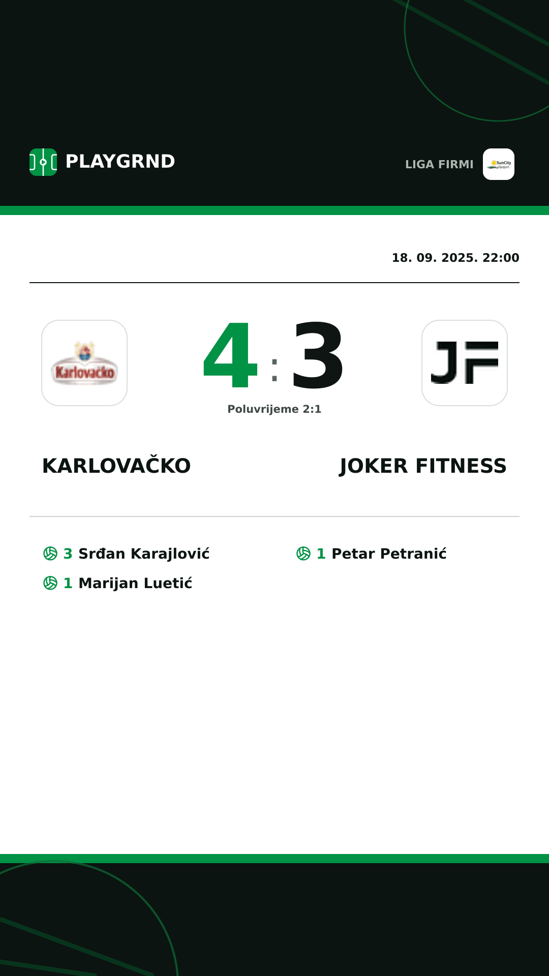 Instagram slika: Karlovačko 4:3 Joker Fitness