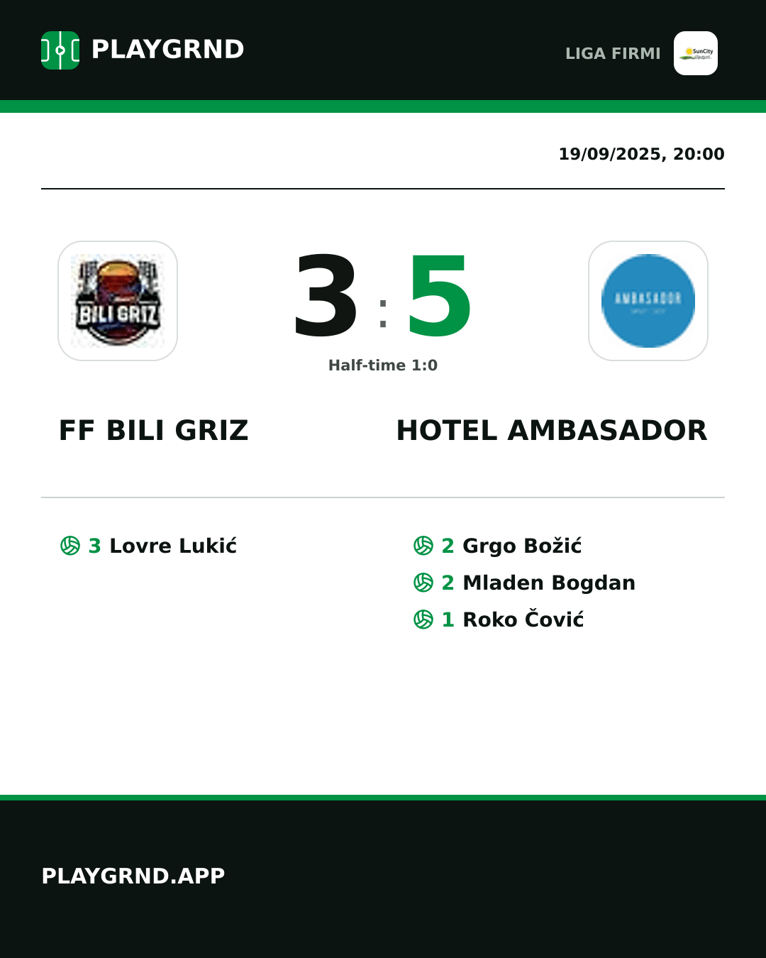 Instagram artwork: FF Bili Griz 3:5 Hotel Ambasador