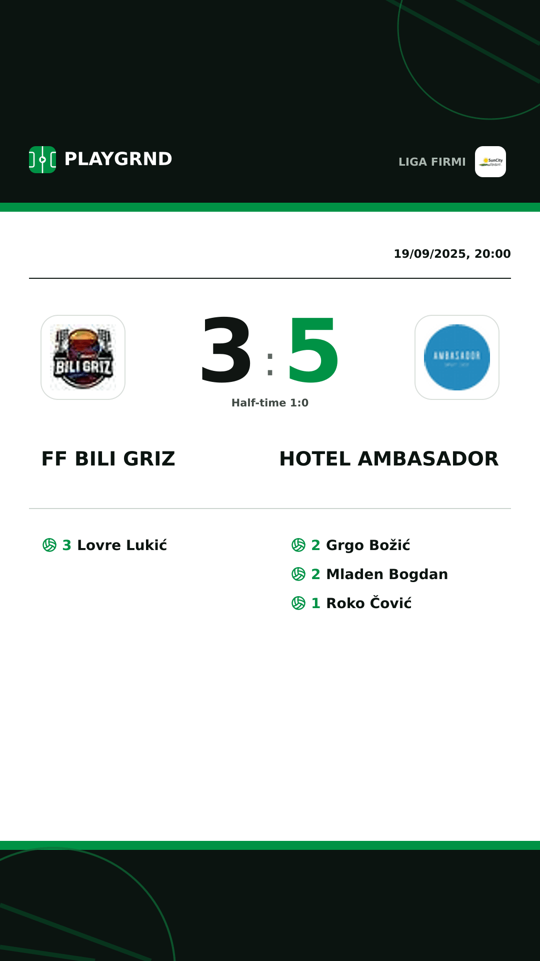 Instagram artwork: FF Bili Griz 3:5 Hotel Ambasador
