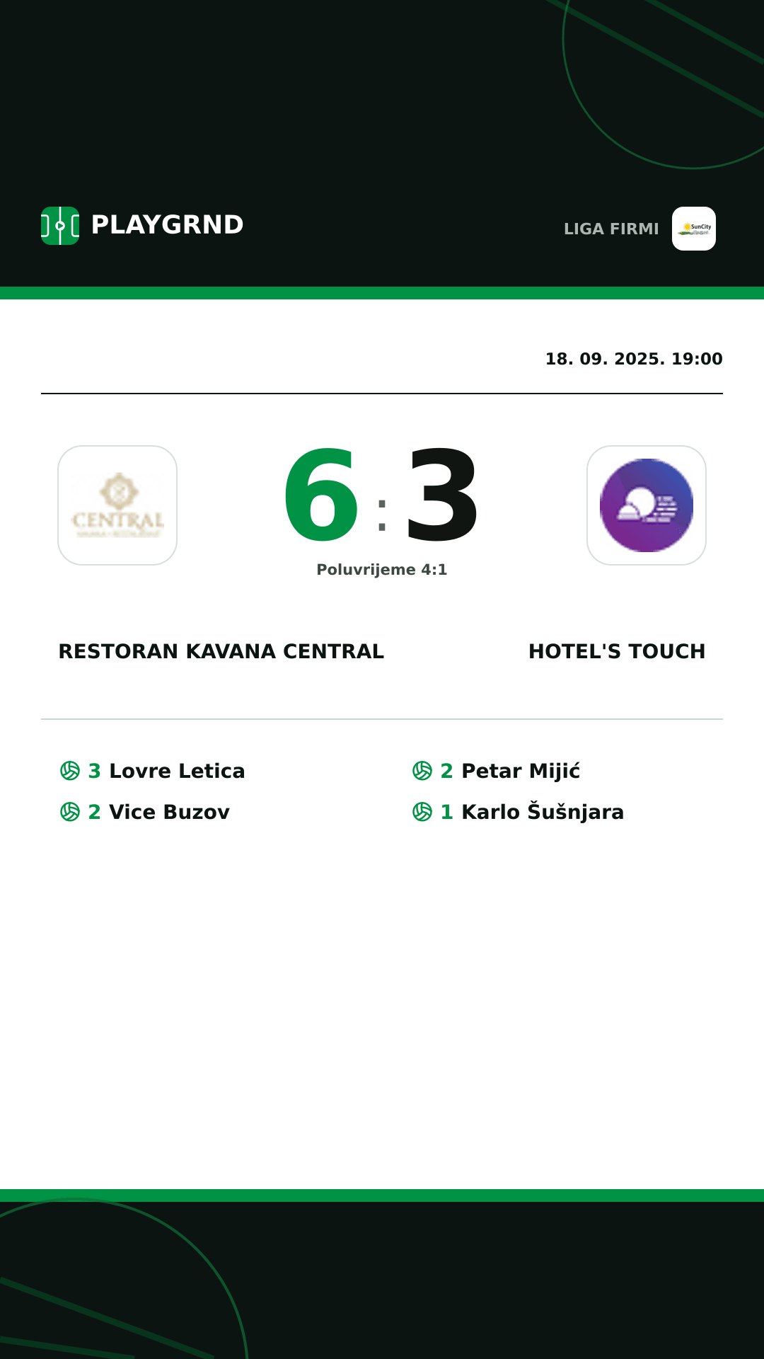 Instagram slika: Restoran Kavana Central 6:3 Hotel's Touch