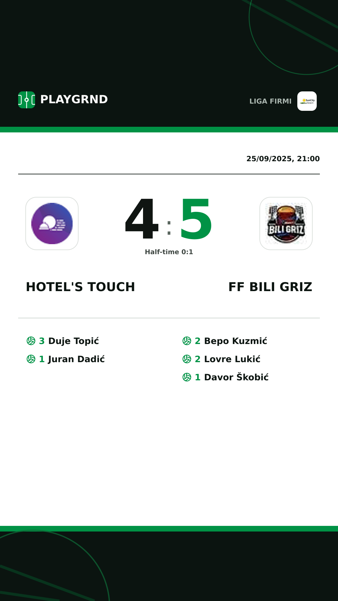 Instagram artwork: Hotel's Touch 4:5 FF Bili Griz