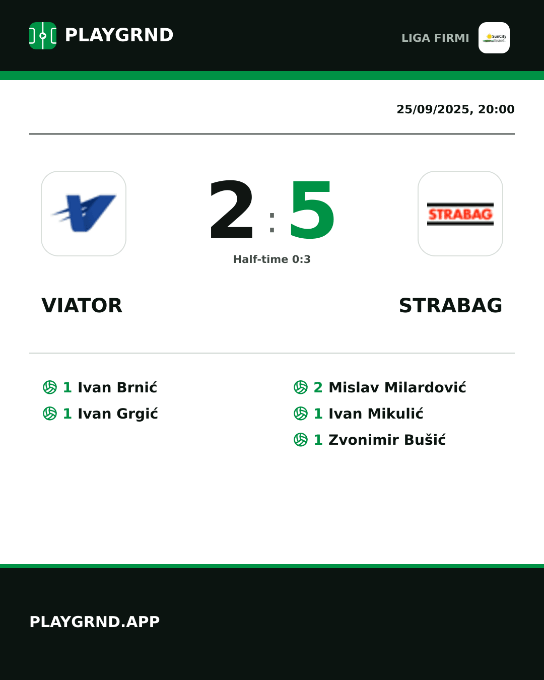 Instagram artwork: Viator 2:5 Strabag