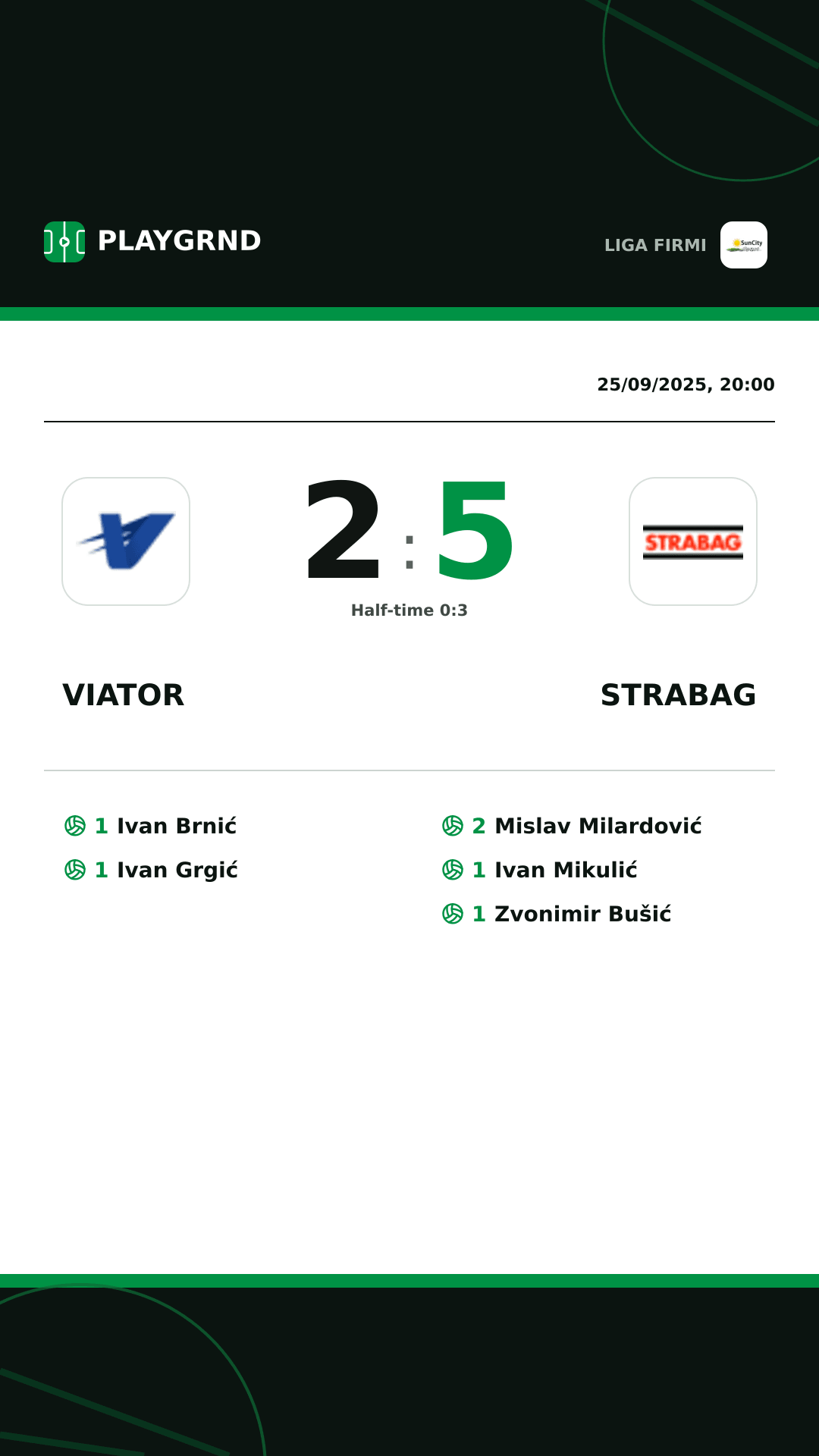 Instagram artwork: Viator 2:5 Strabag