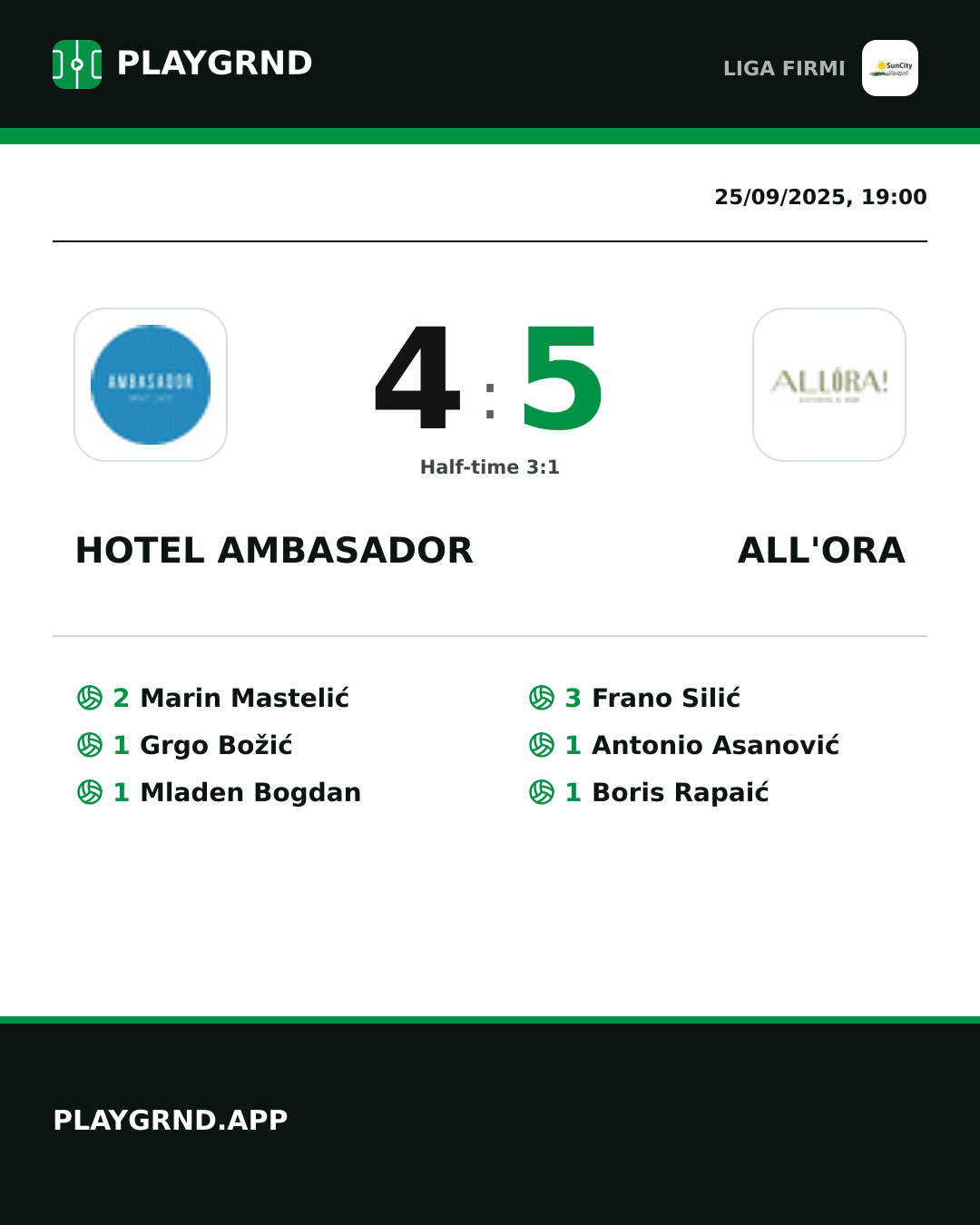 Instagram artwork: Hotel Ambasador 4:5 All'Ora