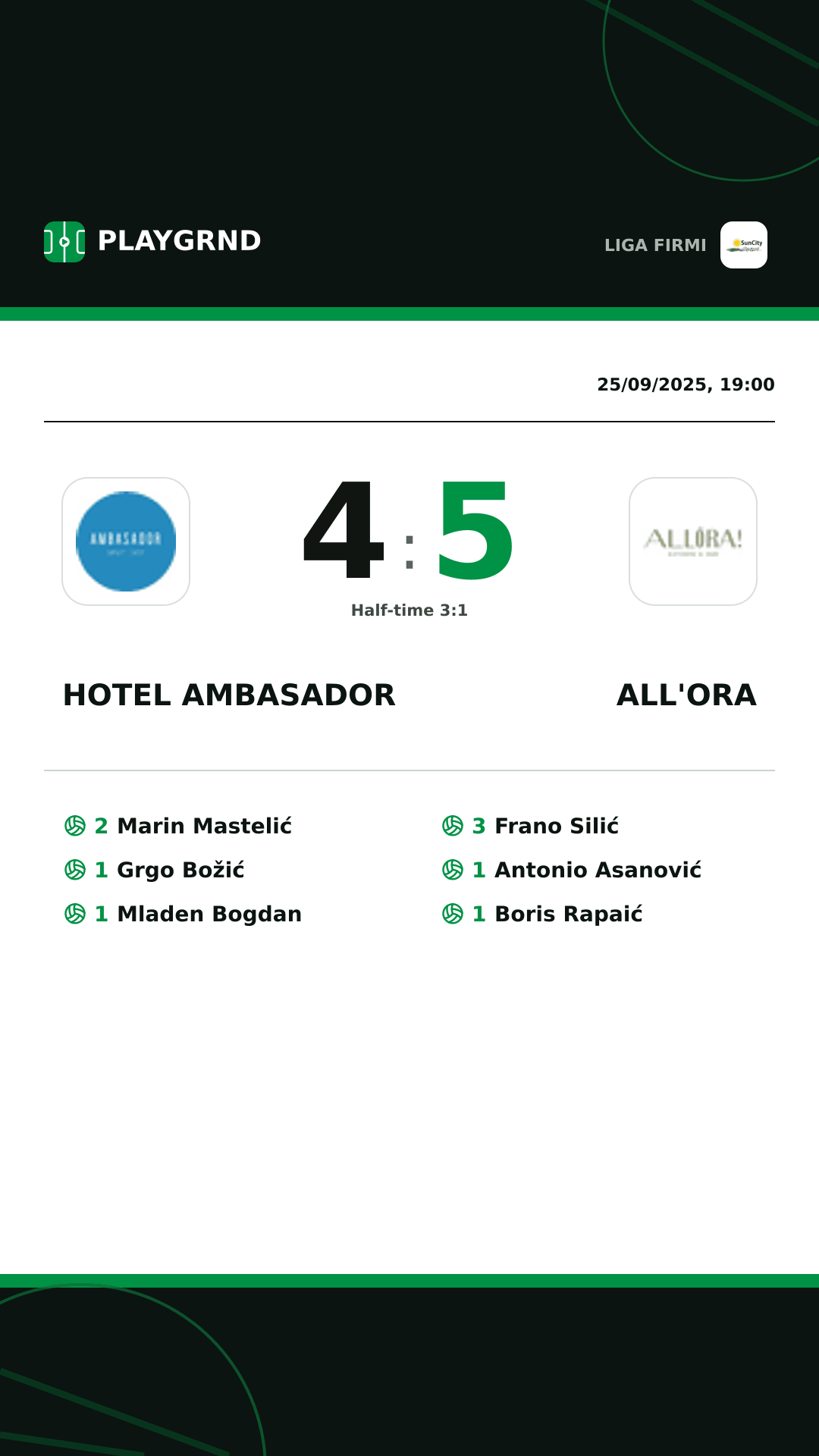 Instagram artwork: Hotel Ambasador 4:5 All'Ora