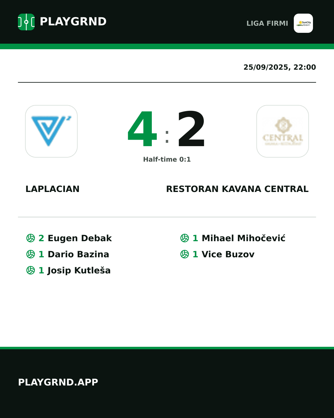 Instagram artwork: Laplacian 4:2 Restoran Kavana Central