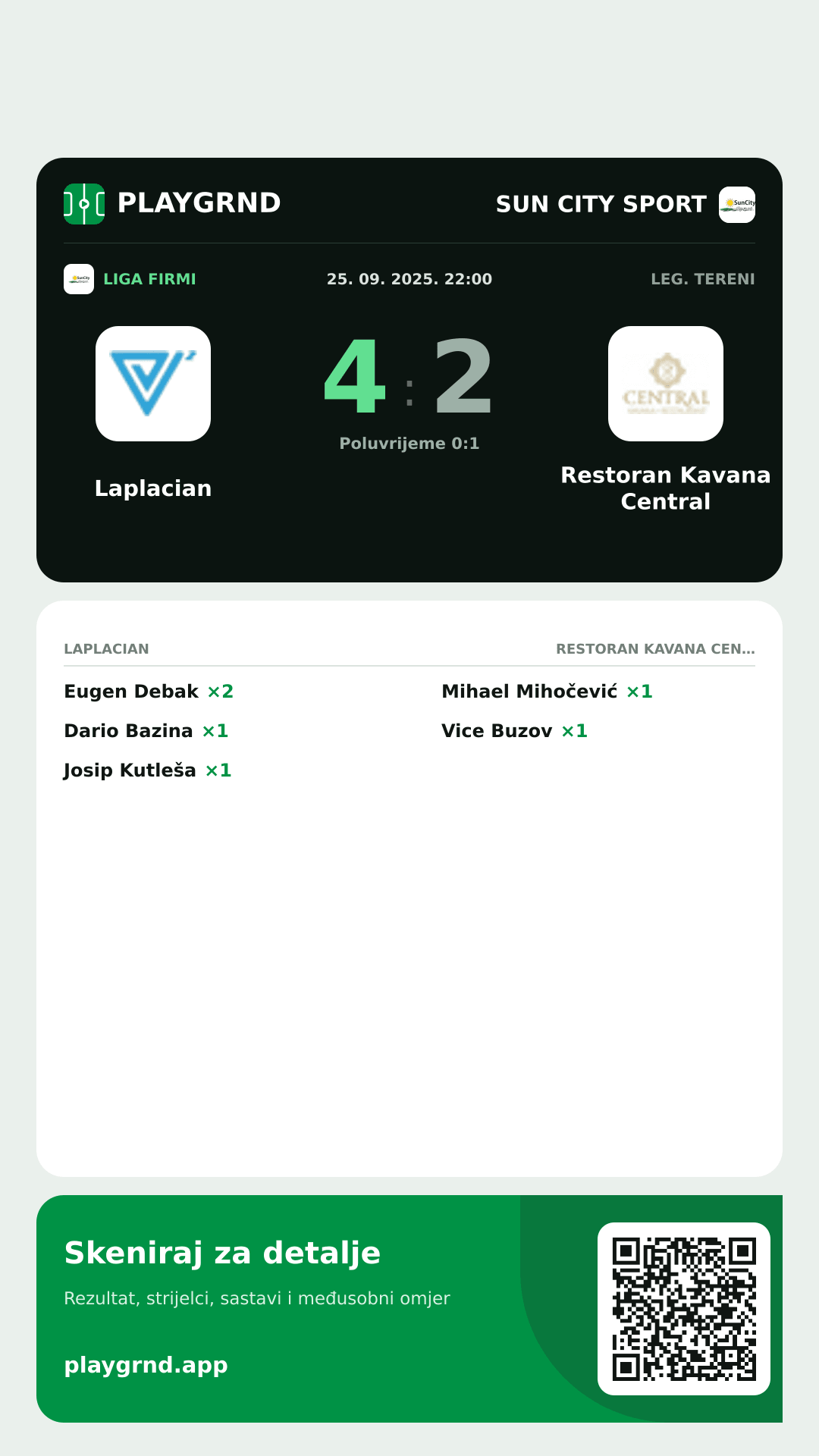 Story slika: Laplacian 4:2 Restoran Kavana Central