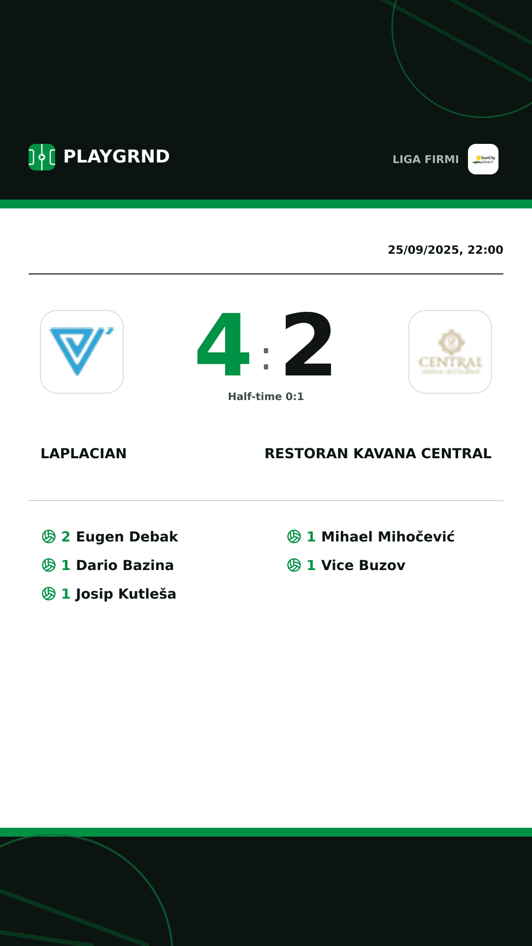 Instagram artwork: Laplacian 4:2 Restoran Kavana Central