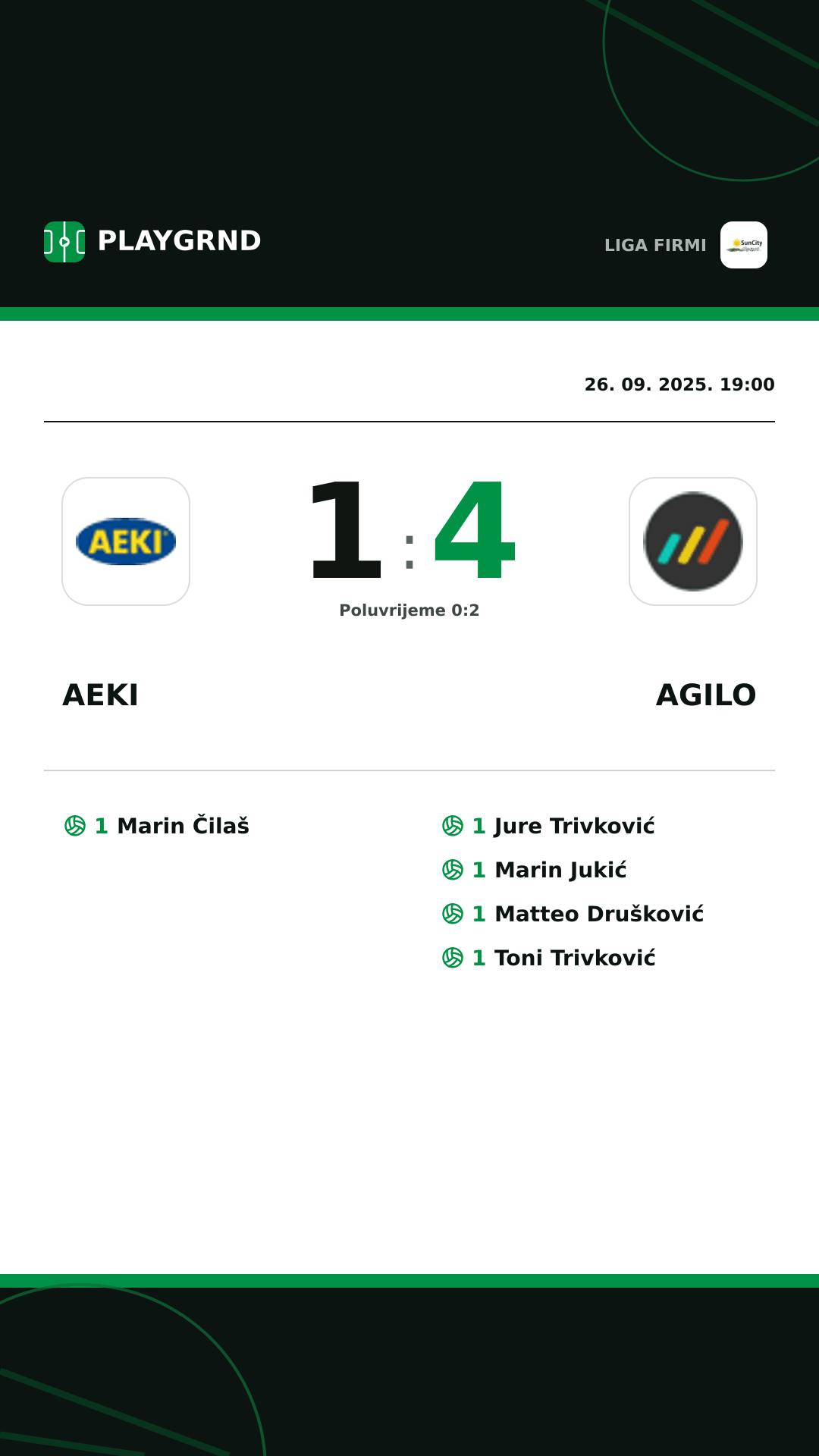 Instagram slika: AEKI 1:4 Agilo