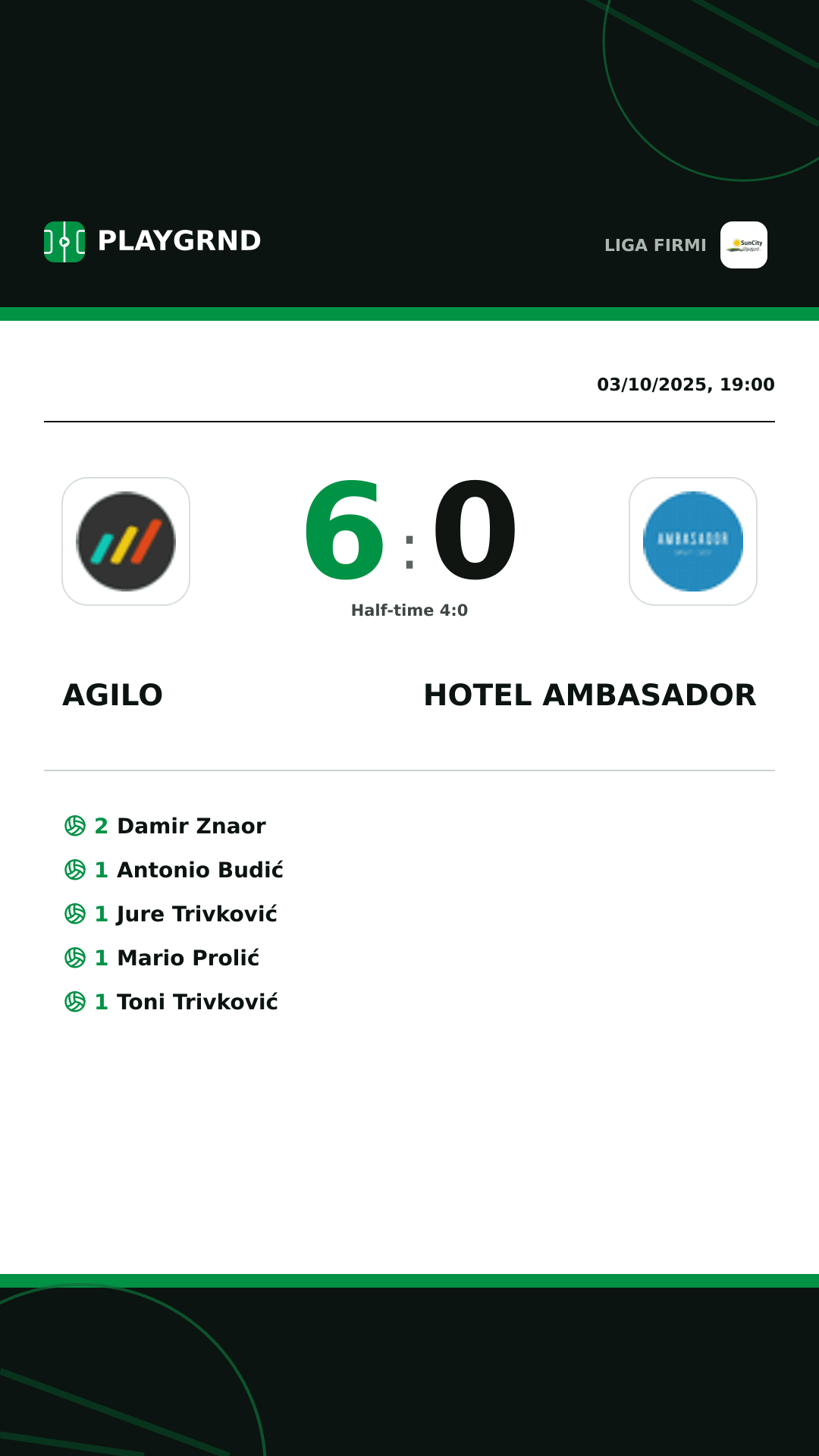 Instagram artwork: Agilo 6:0 Hotel Ambasador