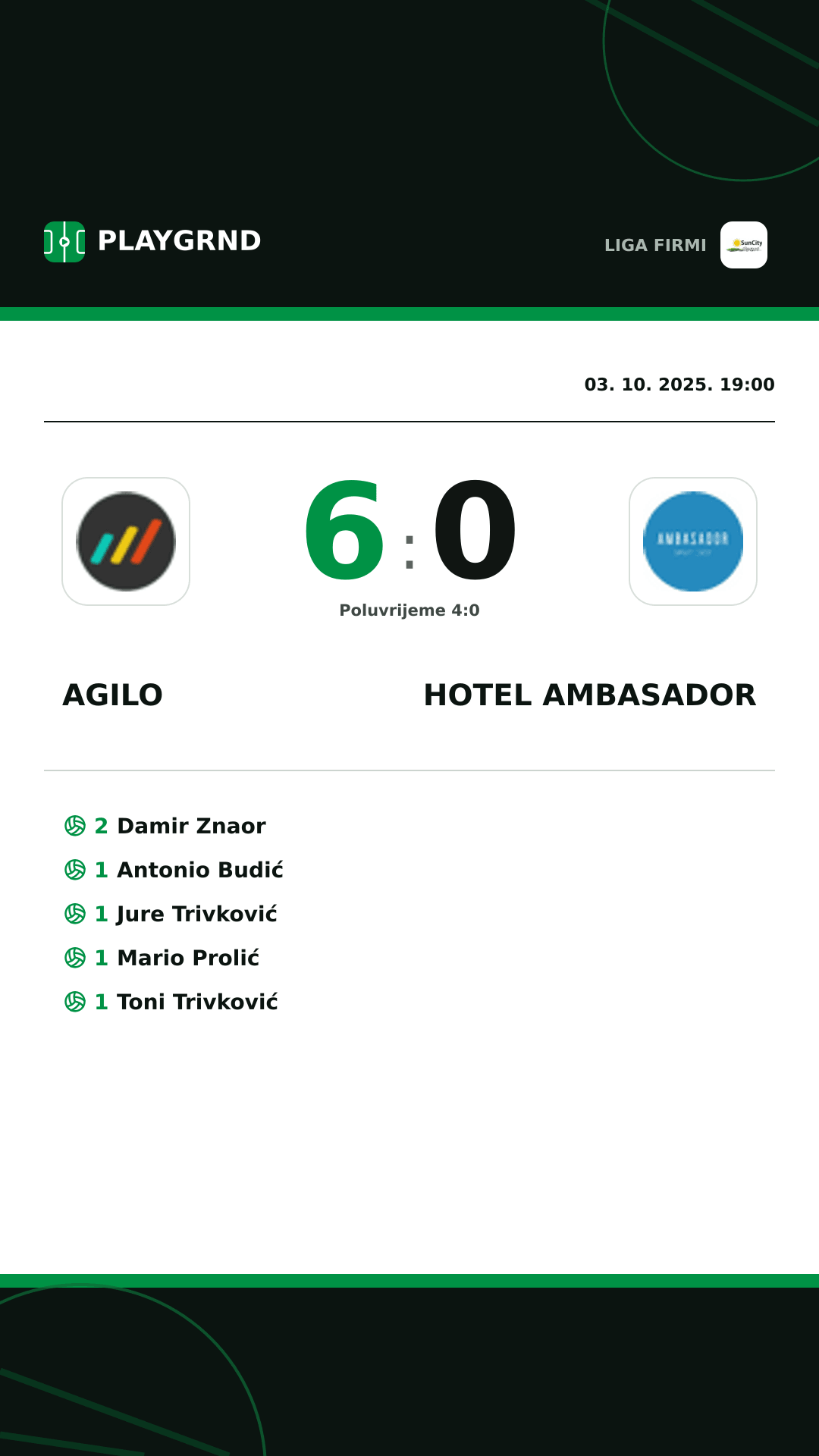 Instagram slika: Agilo 6:0 Hotel Ambasador