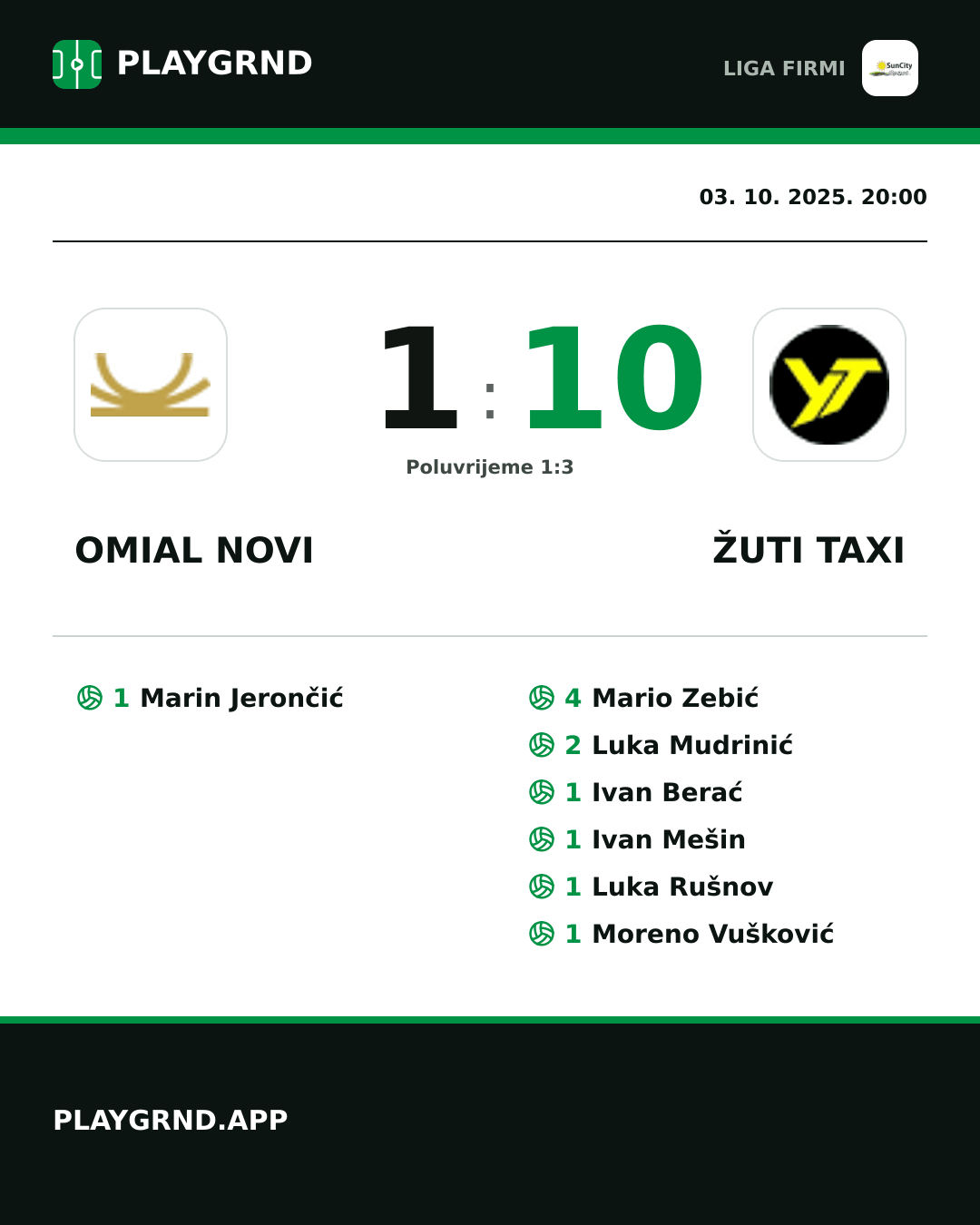 Instagram slika: Omial Novi 1:10 Žuti Taxi