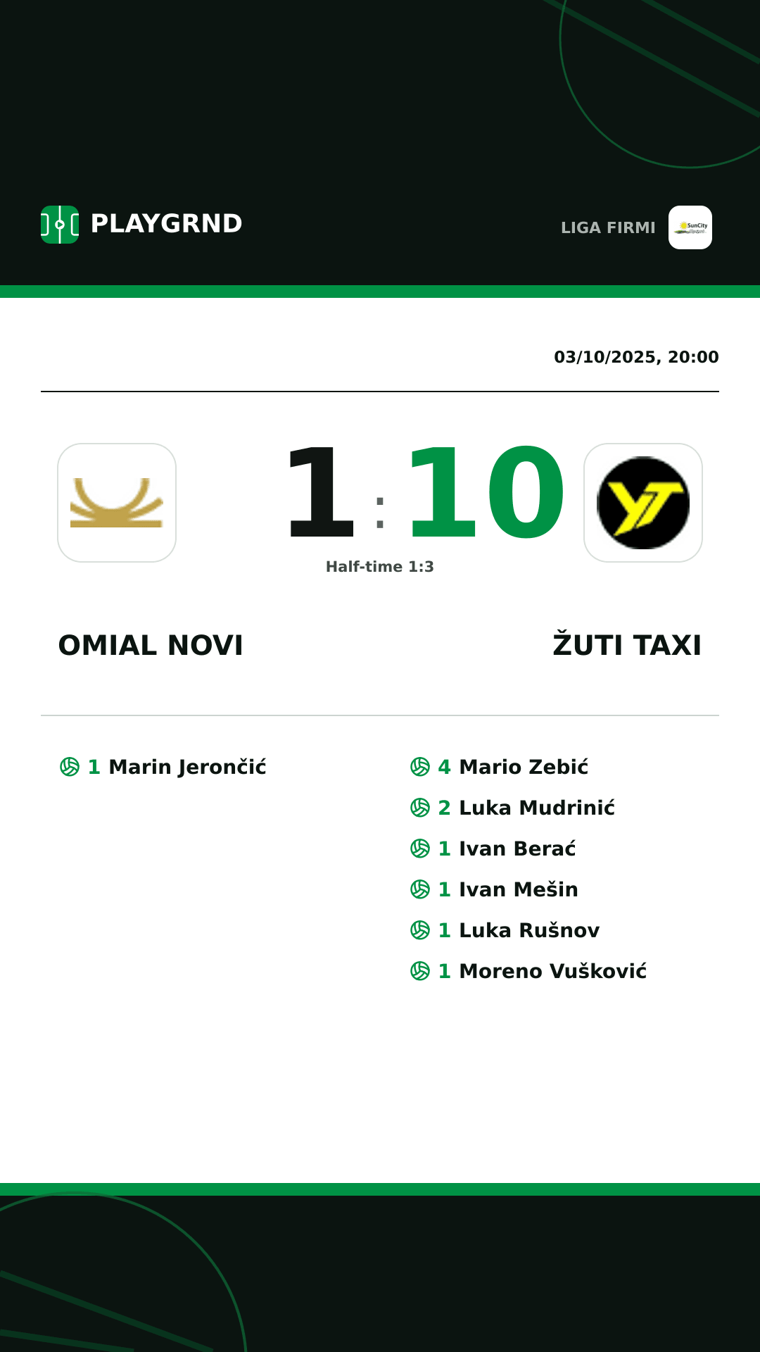 Instagram artwork: Omial Novi 1:10 Žuti Taxi