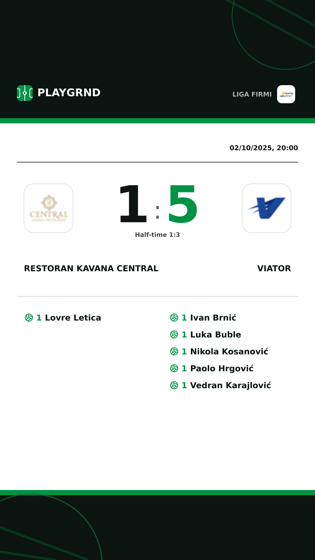 Instagram artwork: Restoran Kavana Central 1:5 Viator