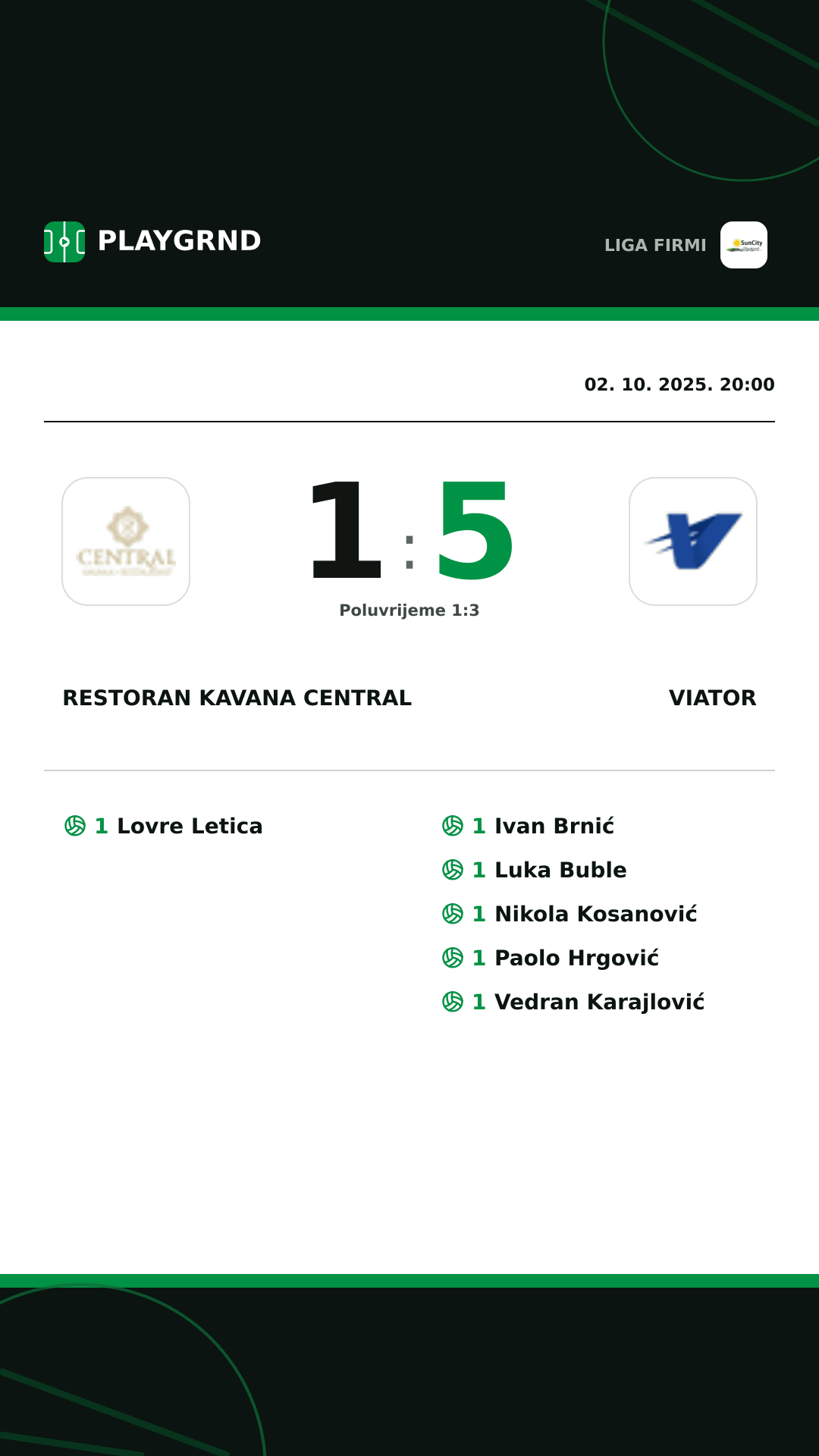 Instagram slika: Restoran Kavana Central 1:5 Viator
