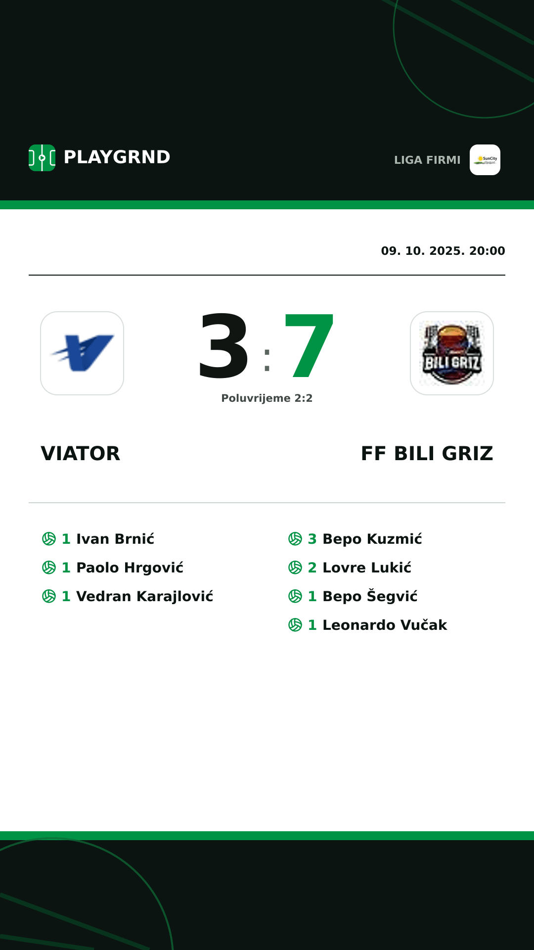 Instagram slika: Viator 3:7 FF Bili Griz