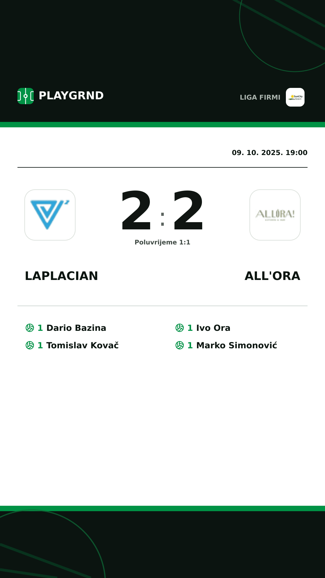 Instagram slika: Laplacian 2:2 All'Ora