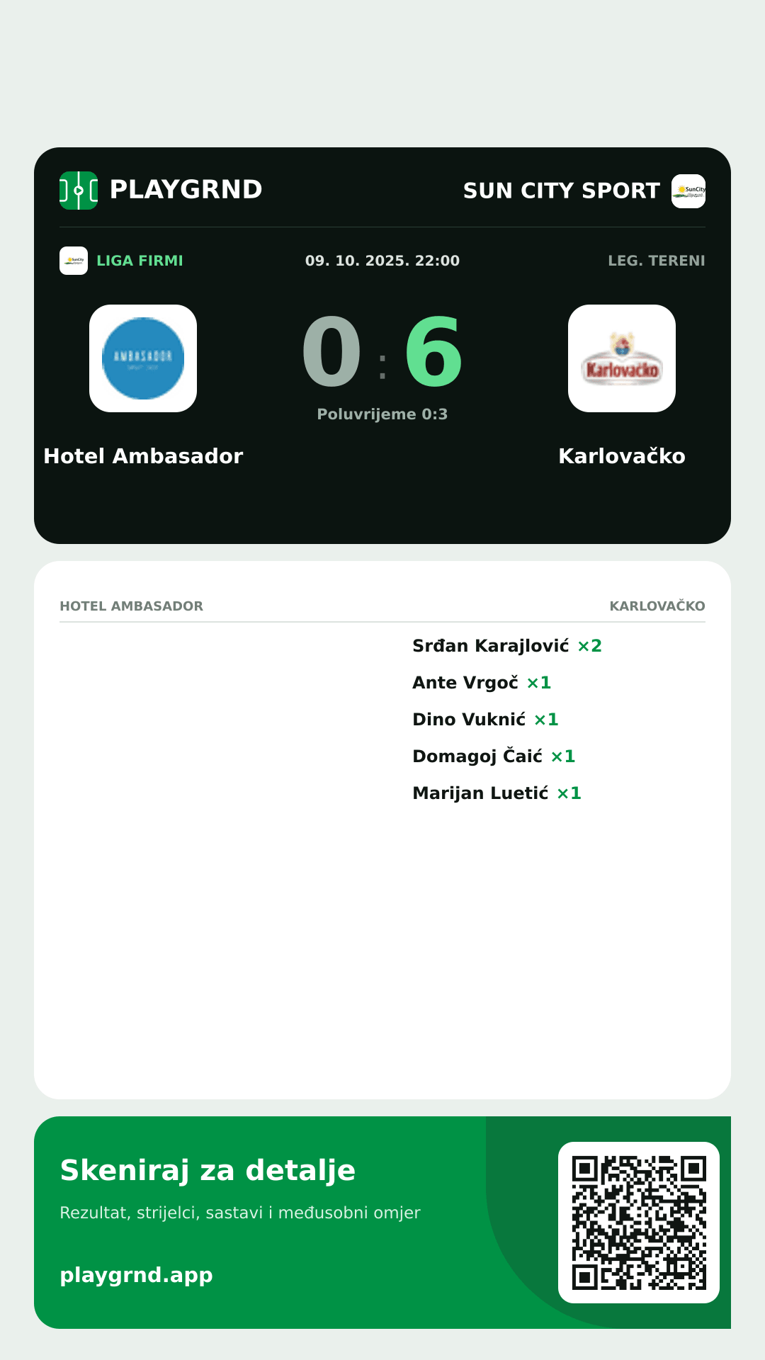 Story image: Hotel Ambasador 0:6 Karlovačko