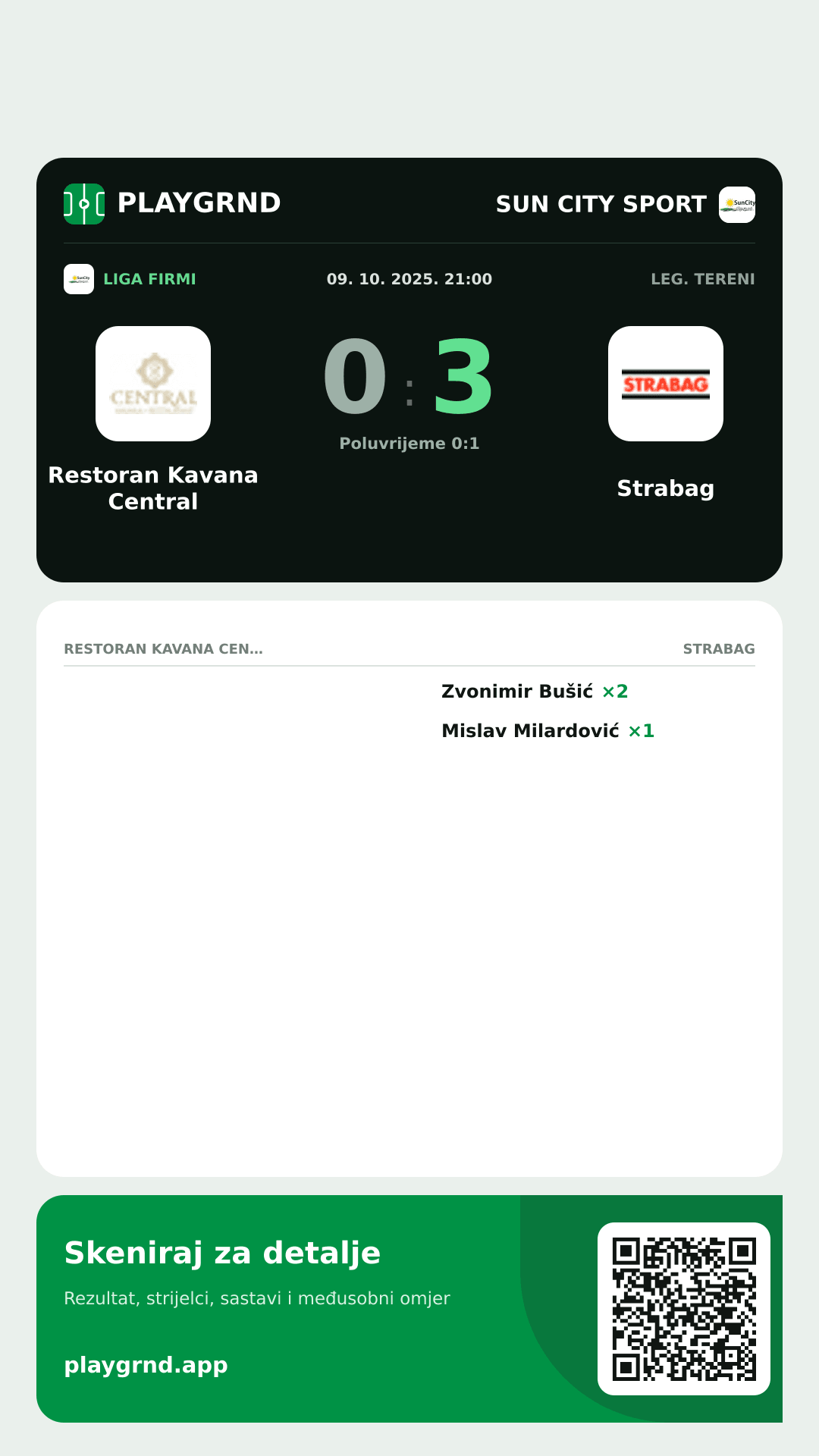 Story slika: Restoran Kavana Central 0:3 Strabag