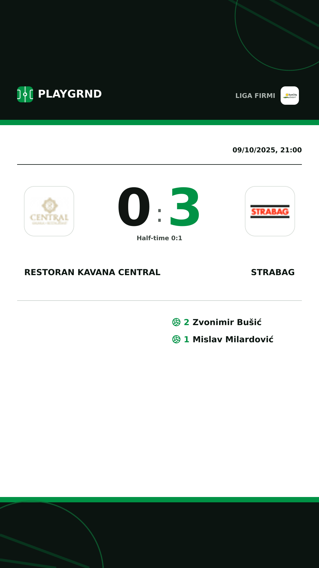 Instagram artwork: Restoran Kavana Central 0:3 Strabag