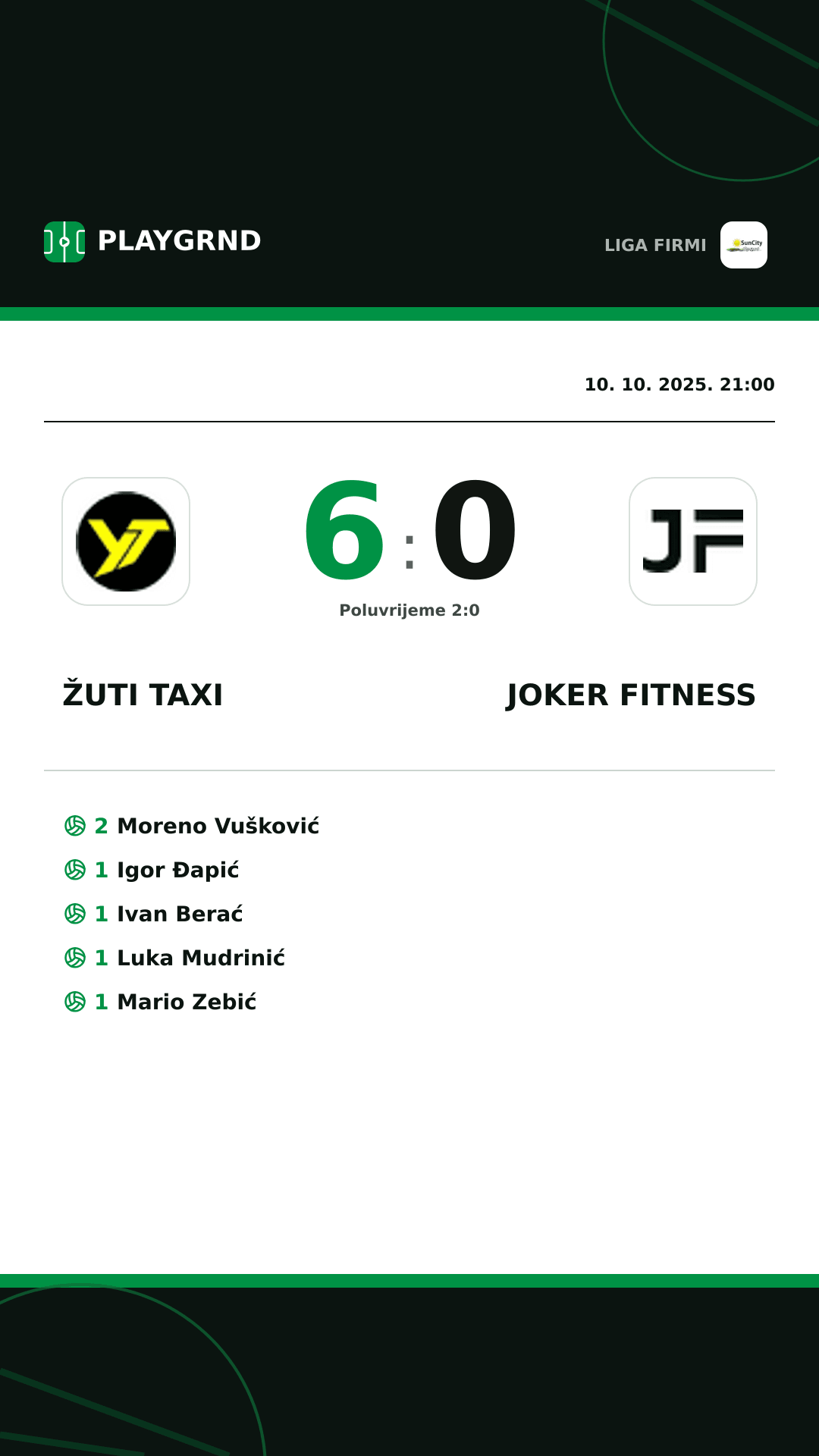 Instagram slika: Žuti Taxi 6:0 Joker Fitness