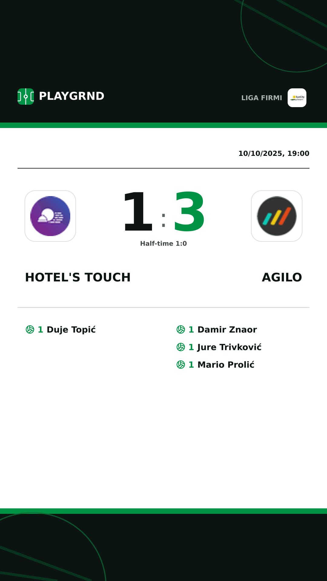 Instagram artwork: Hotel's Touch 1:3 Agilo