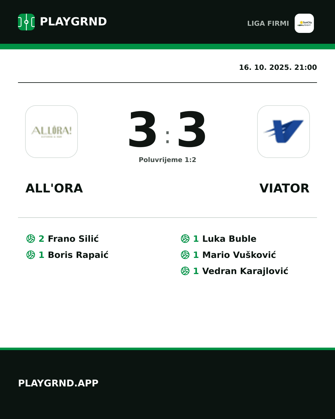 Instagram slika: All'Ora 3:3 Viator