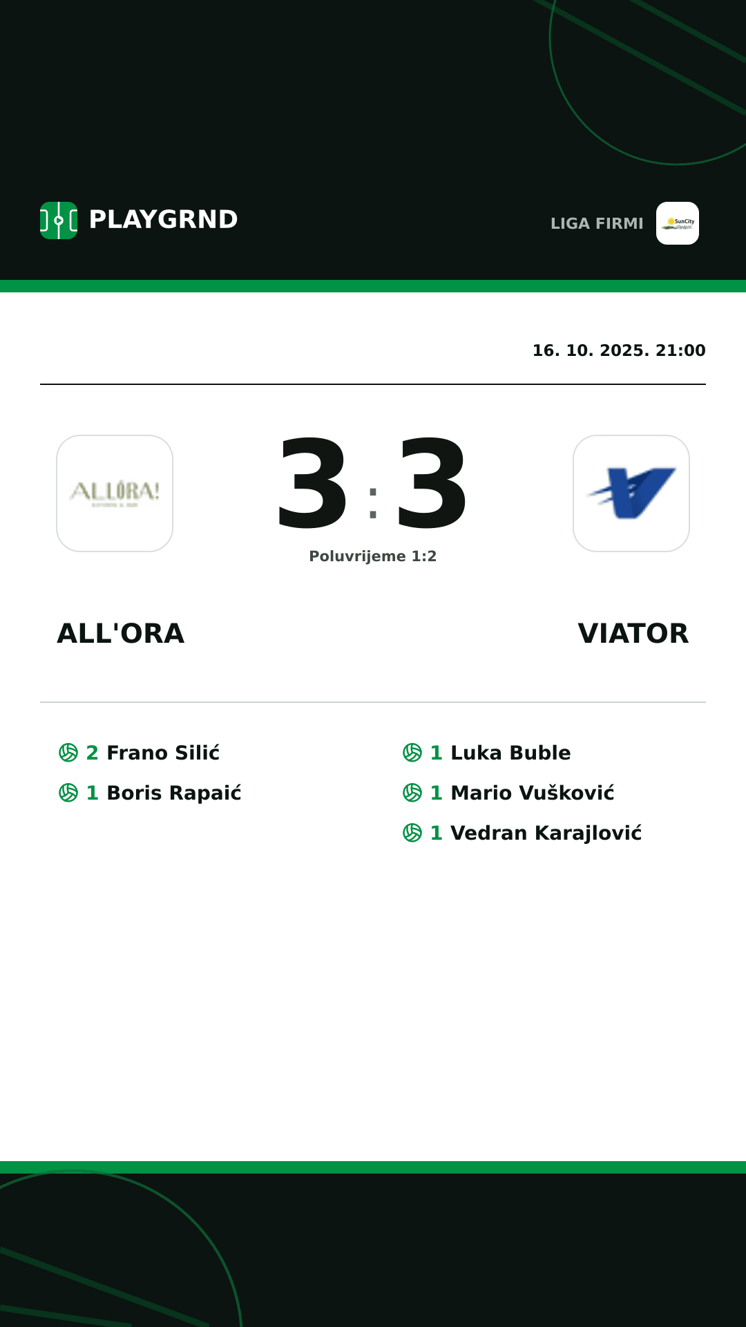 Instagram slika: All'Ora 3:3 Viator