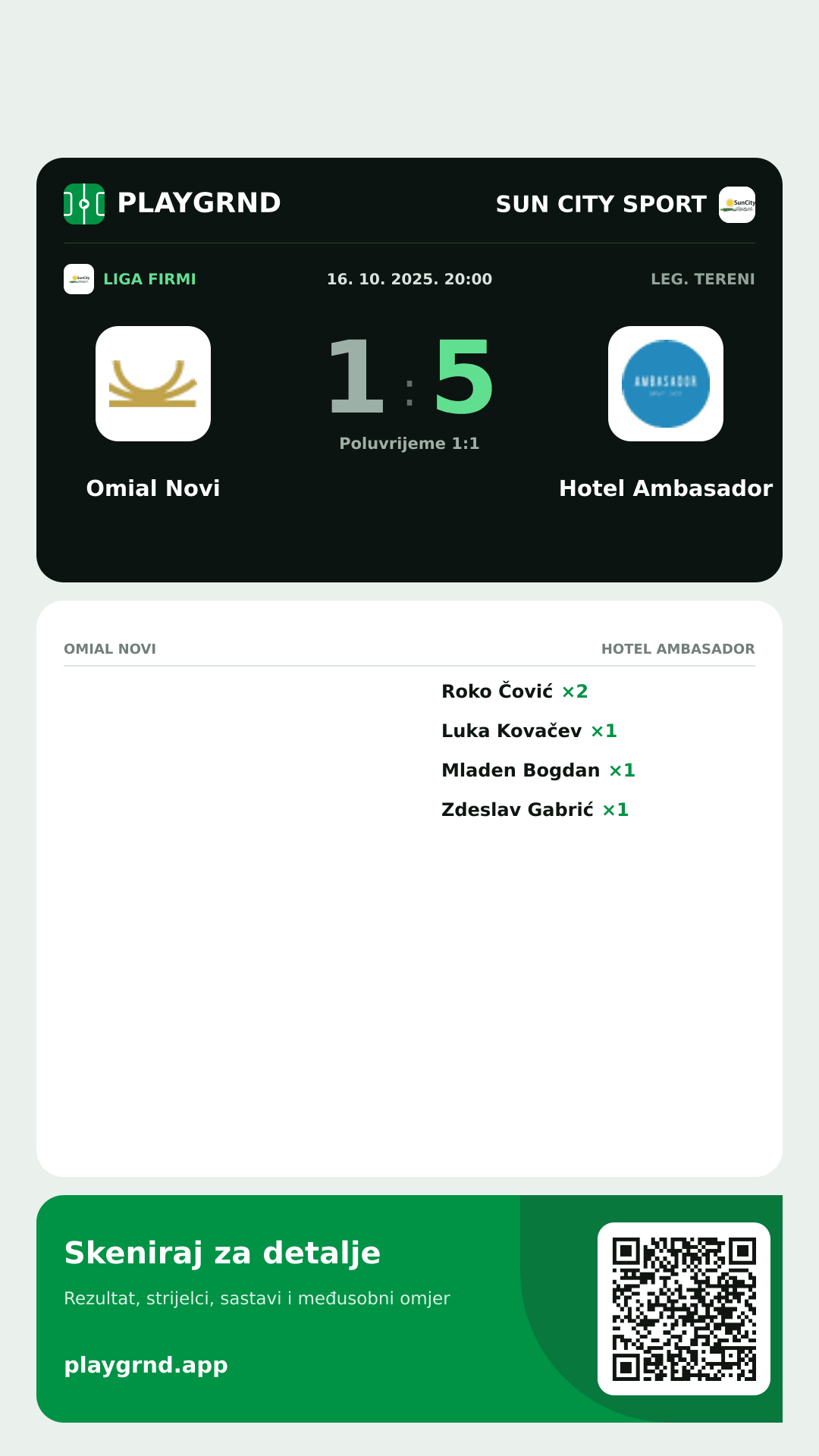 Story image: Omial Novi 1:5 Hotel Ambasador