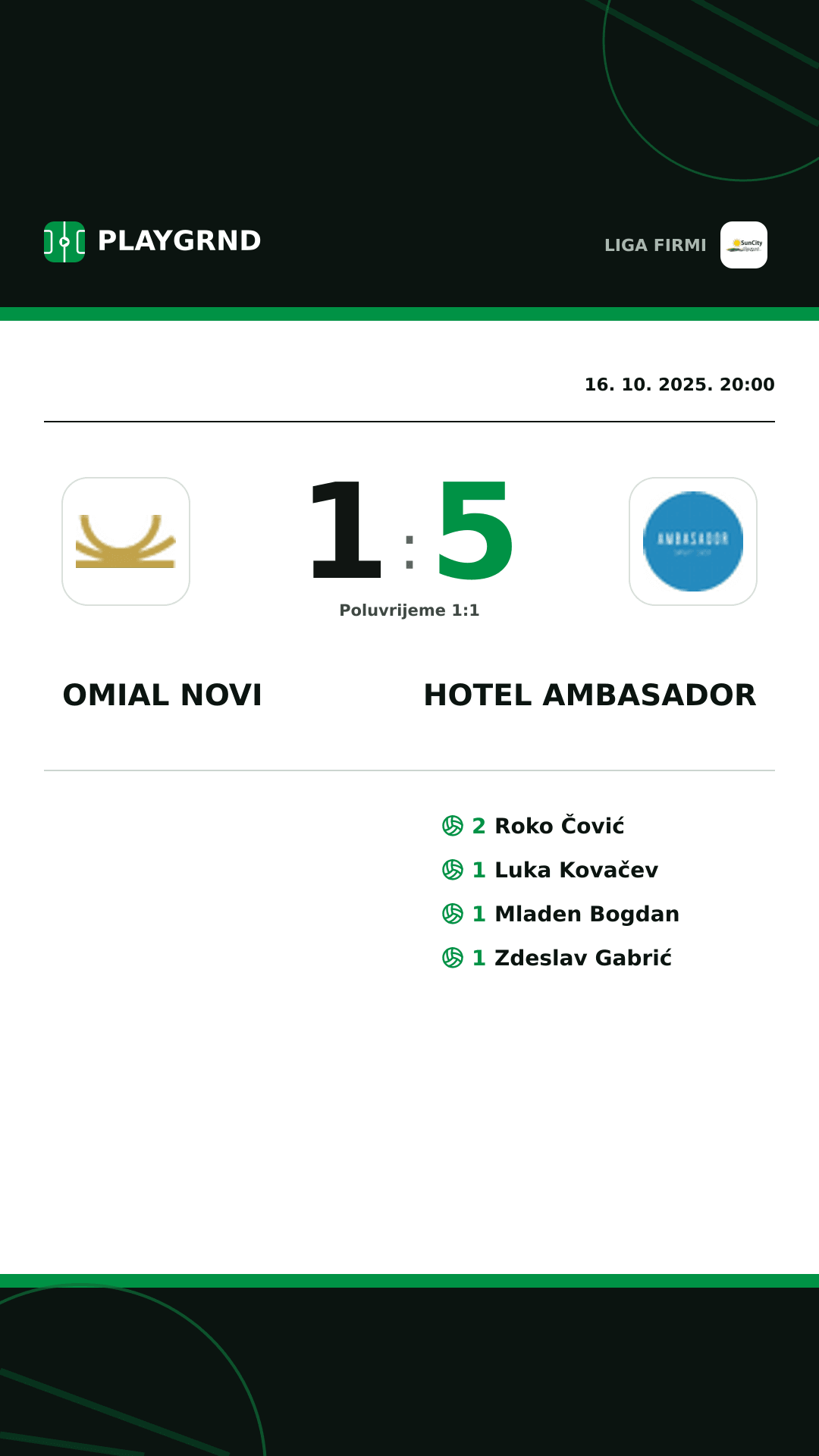 Instagram slika: Omial Novi 1:5 Hotel Ambasador