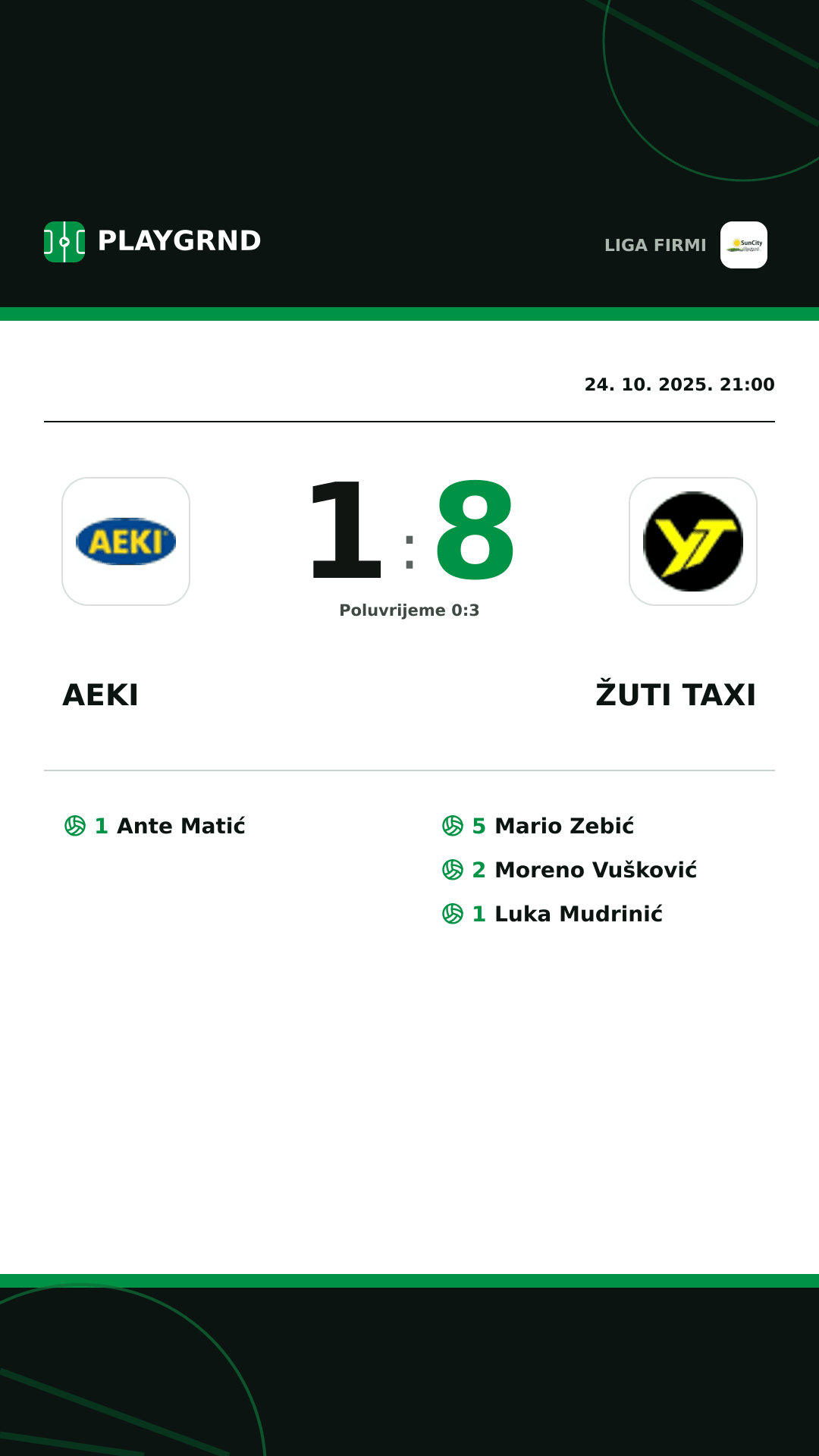 Instagram slika: AEKI 1:8 Žuti Taxi