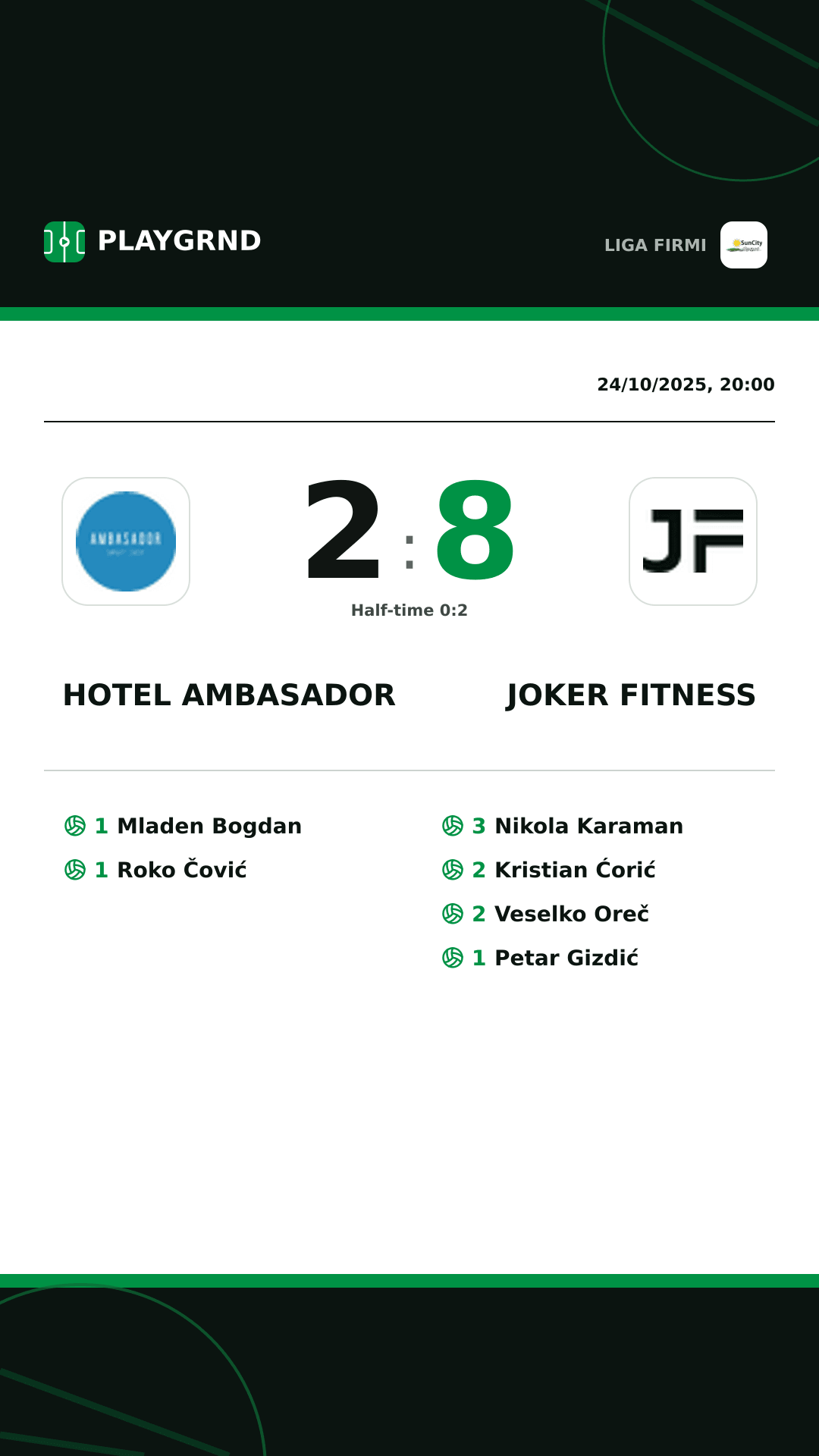 Instagram artwork: Hotel Ambasador 2:8 Joker Fitness