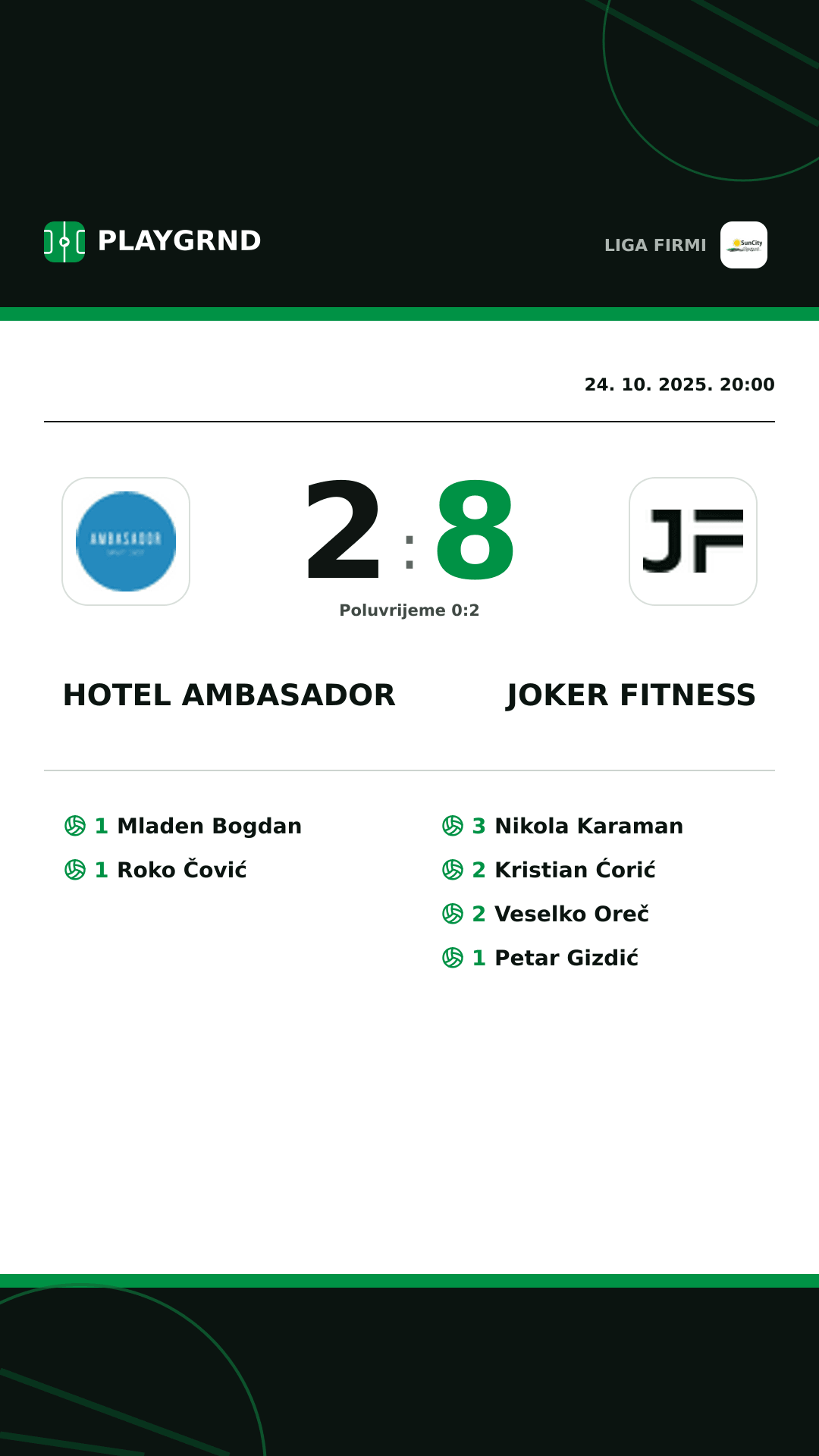 Instagram slika: Hotel Ambasador 2:8 Joker Fitness